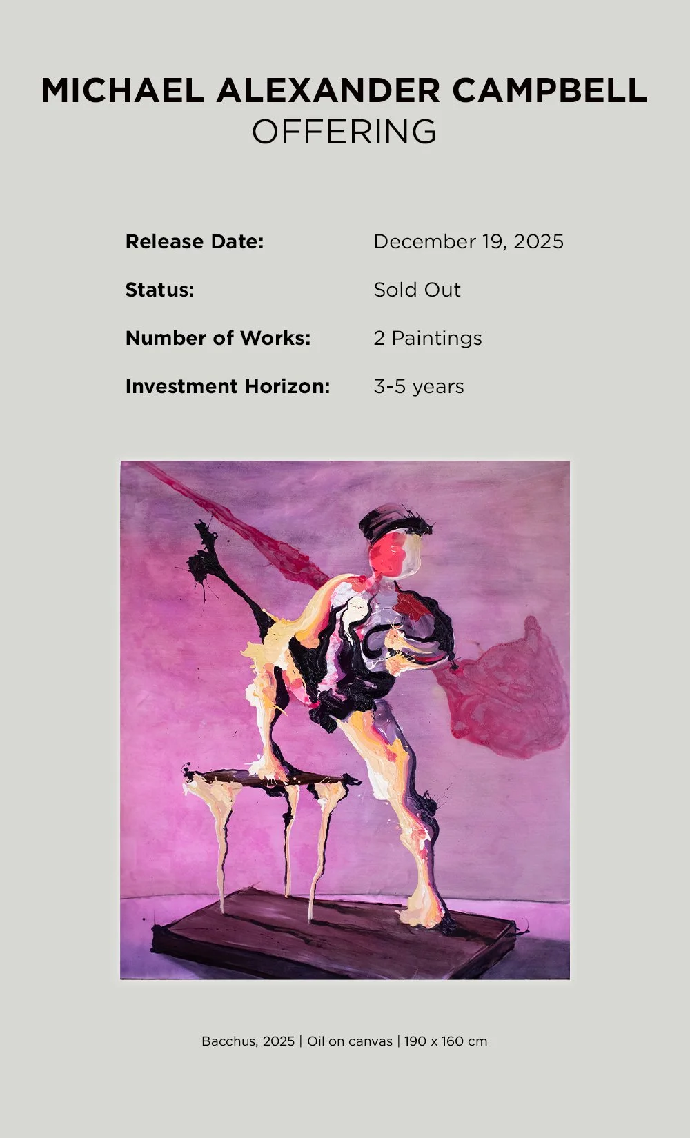 Performance since release: TBA