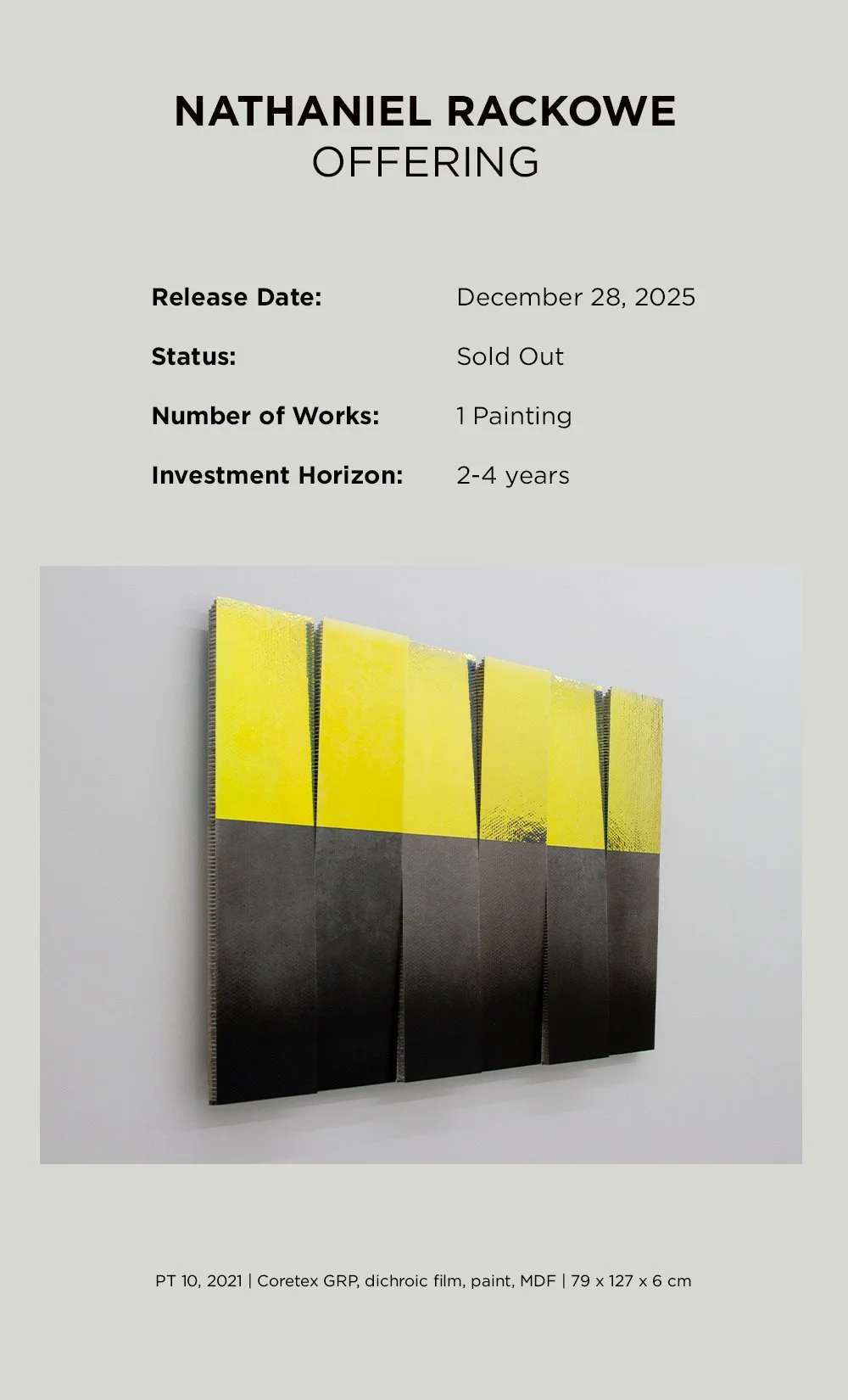 Performance since release: TBA