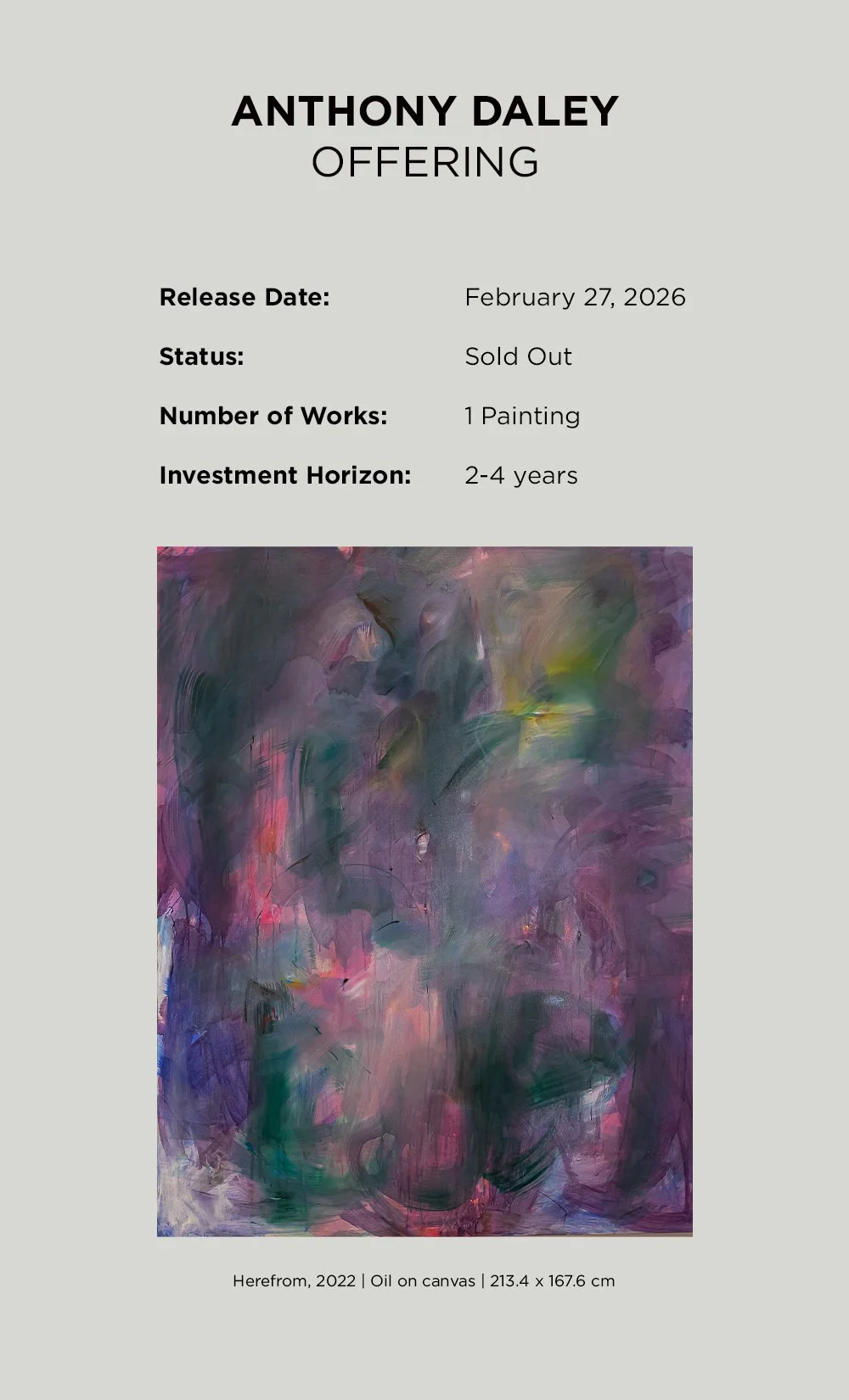 Performance since release: TBA