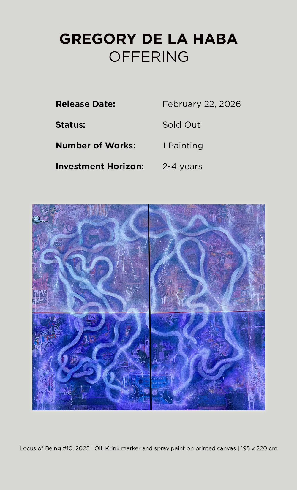 Performance since release: TBA