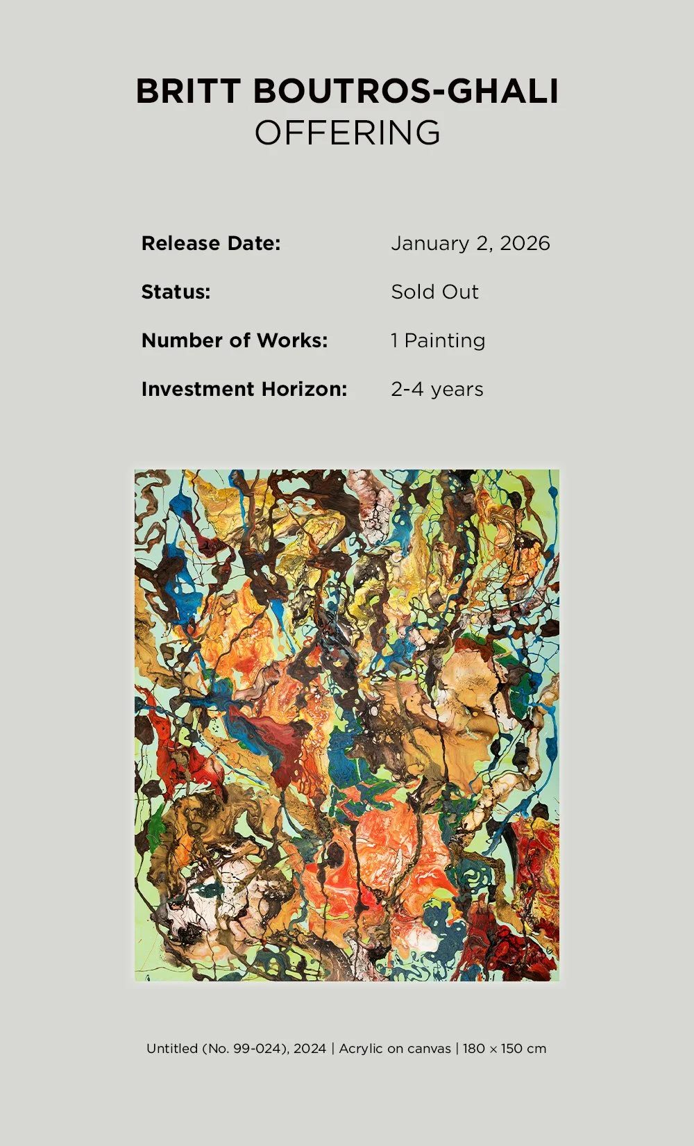 Performance since release: TBA