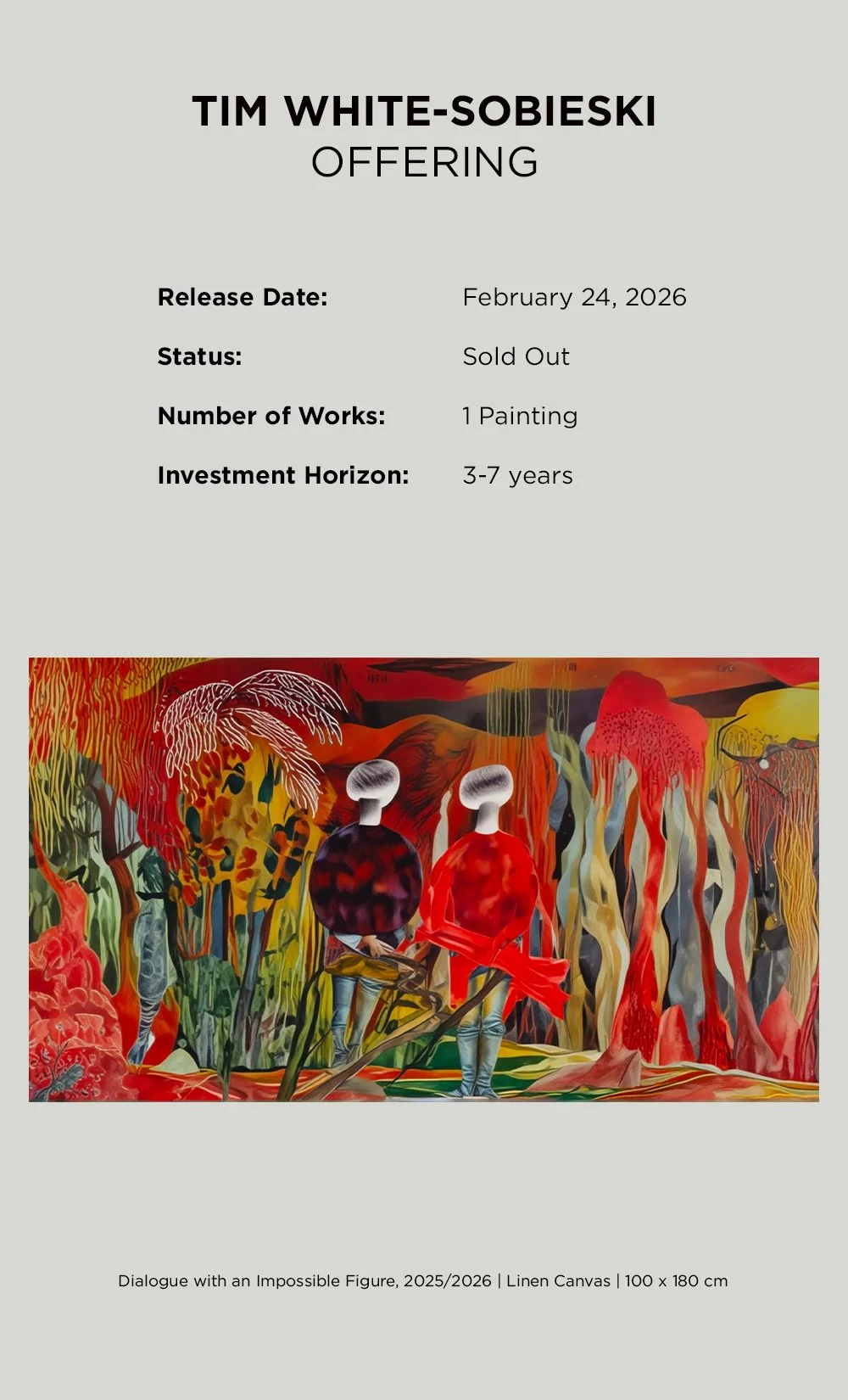 Performance since release: TBA