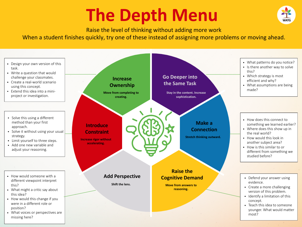 Soft Yellow Blue Modern Six Self Improvement Tips for New Year Graph.png