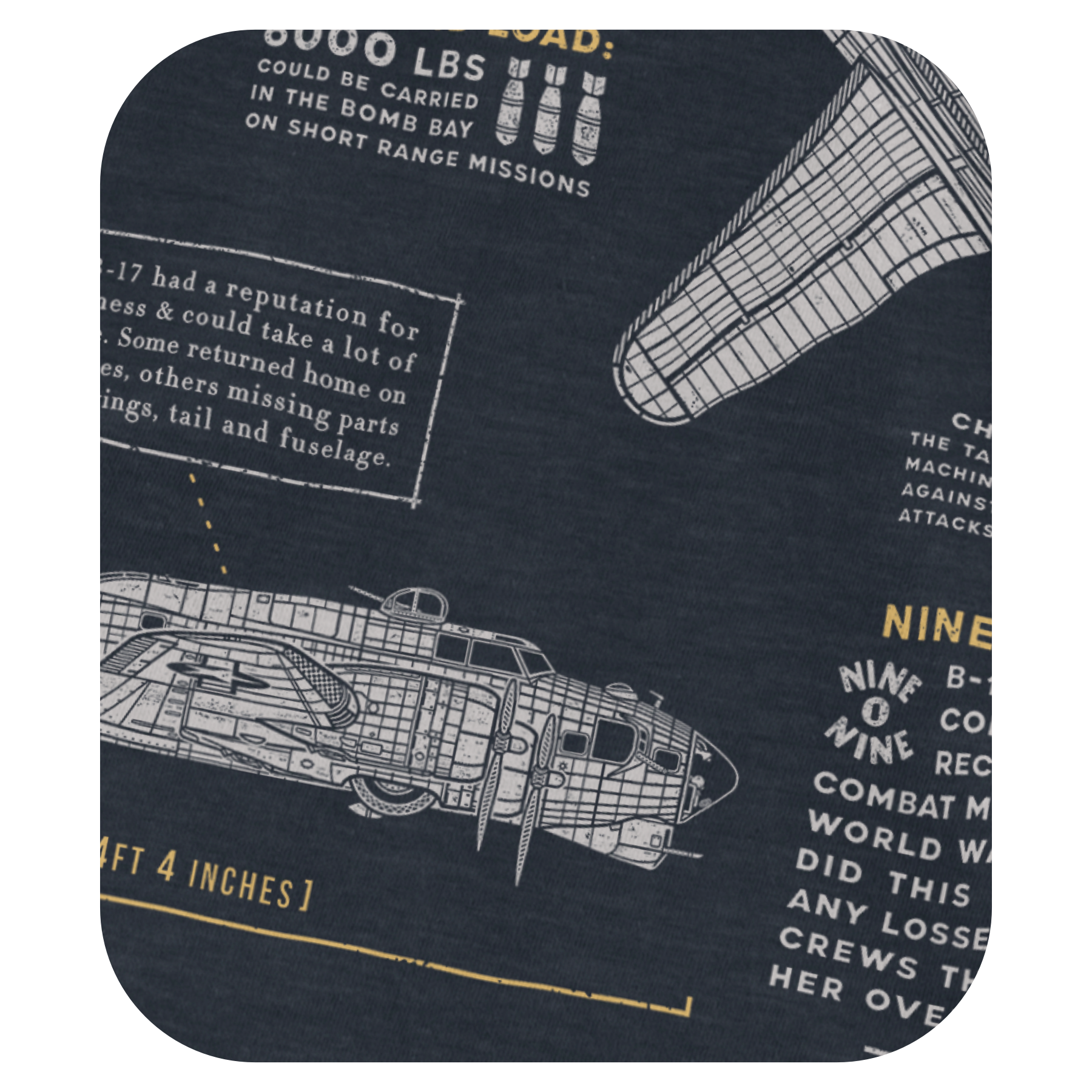 B-17 Flying Fortress WW2 Bomber Blueprint