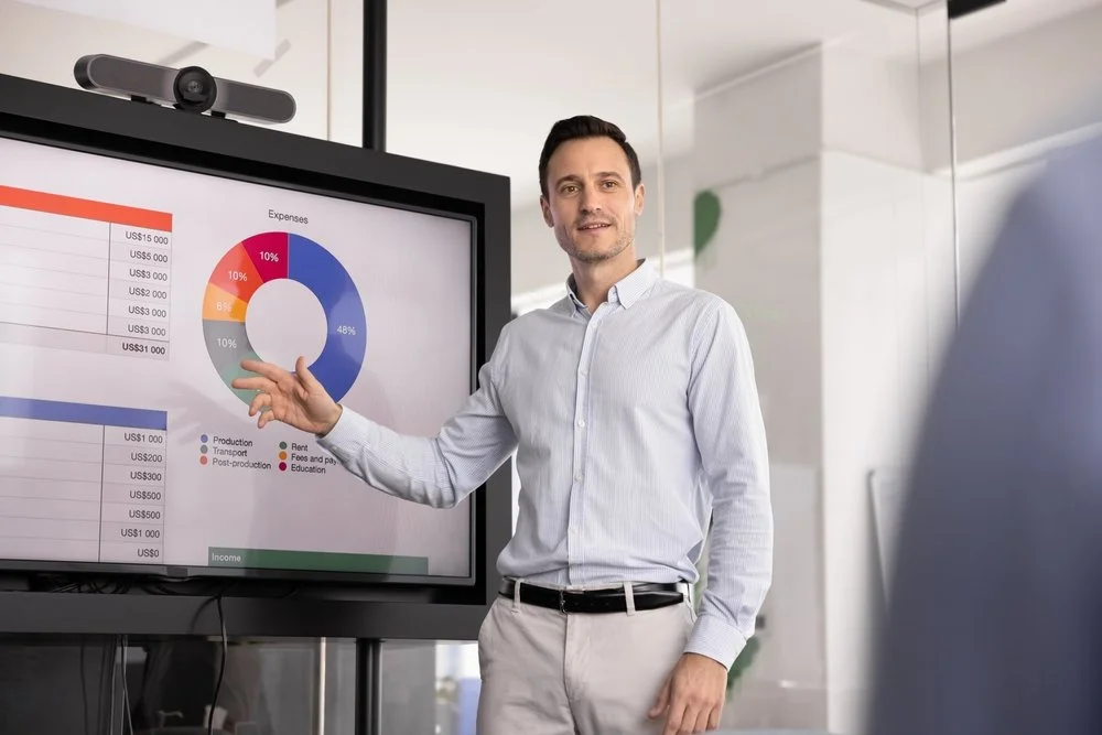 Measuring Success: Key Metrics for Product Marketing