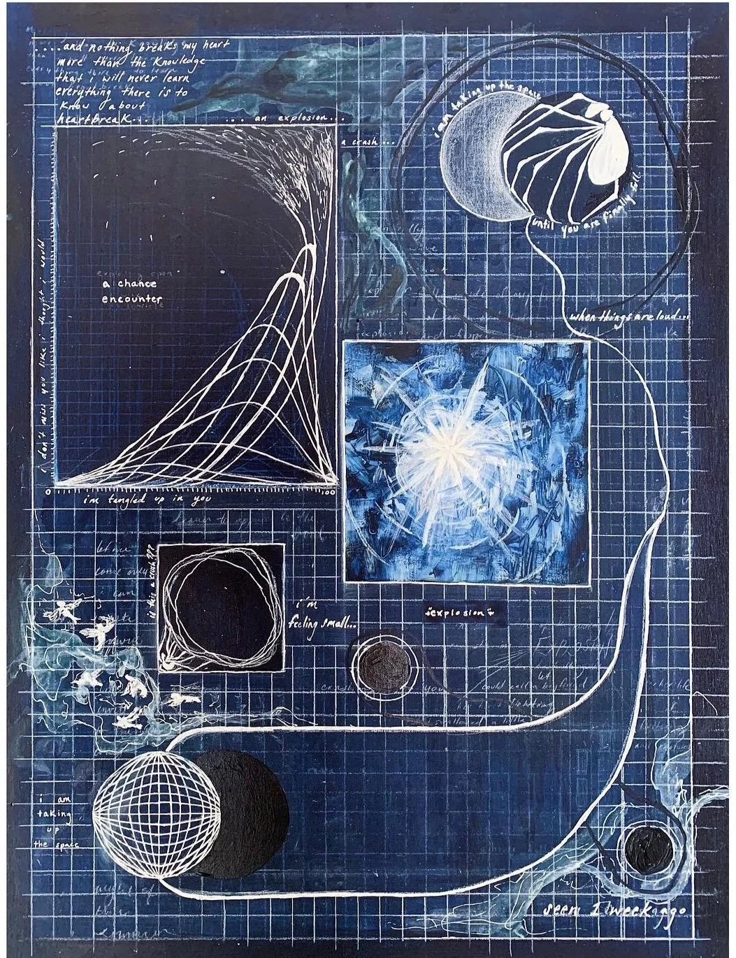 blue drawing 4 (in which everything i've ever made or done becomes some type of a love poem)