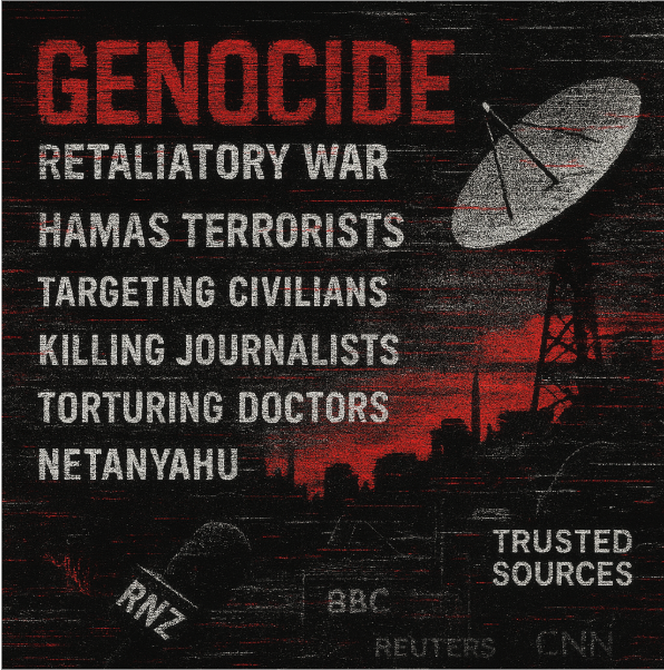 Genocide