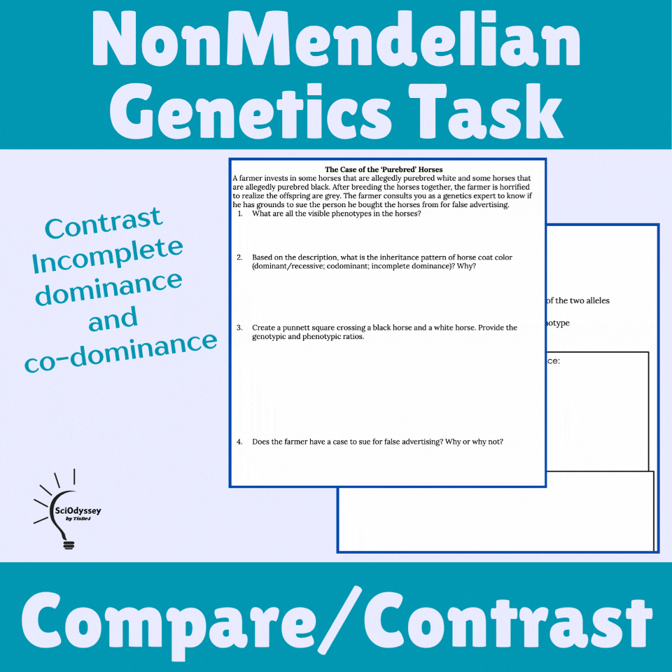 NonMendel Compare & Contrast