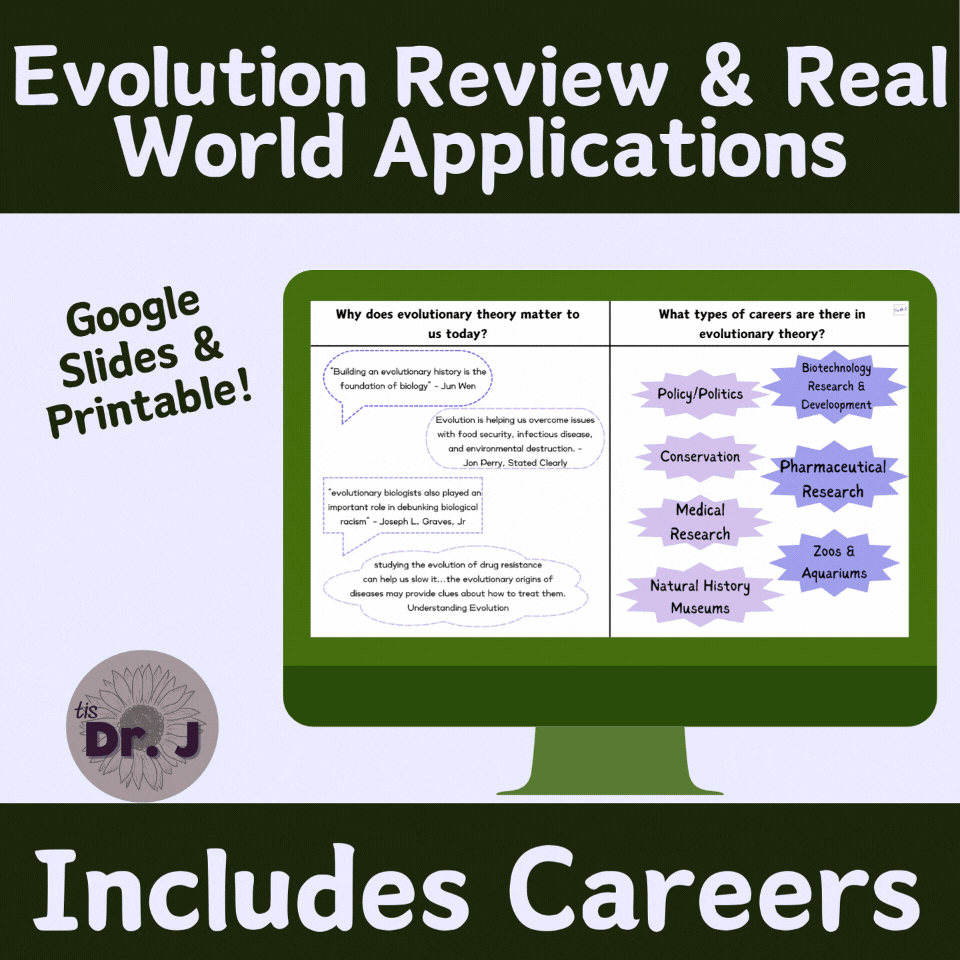 Evolution Review & Why it Matters | Slides & Printable Bundle