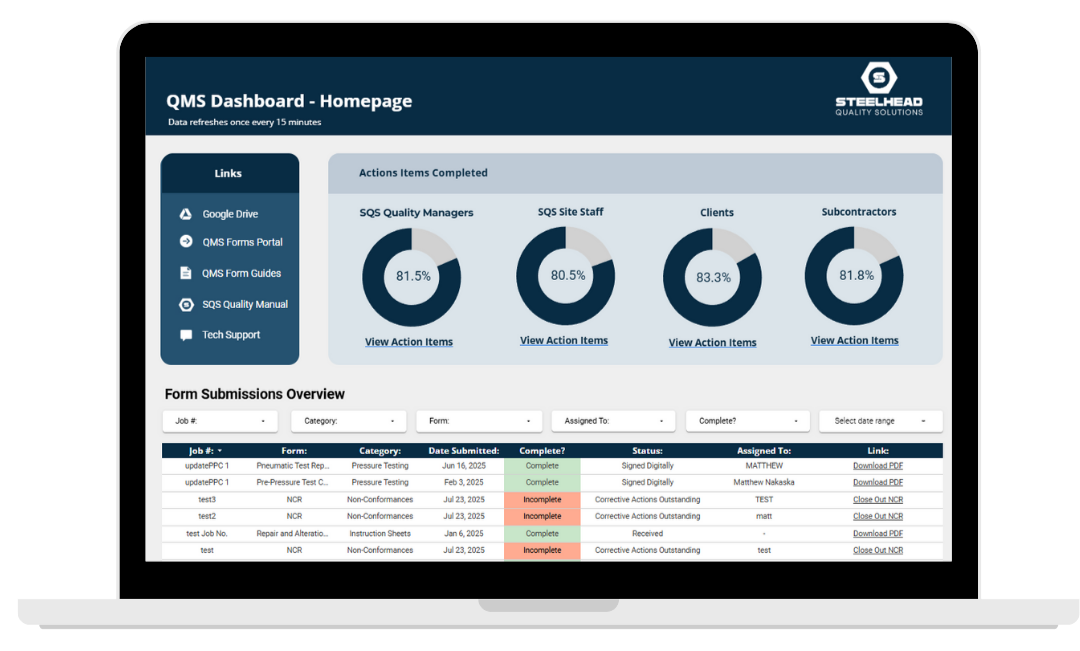 Steelhead Quality Solutions