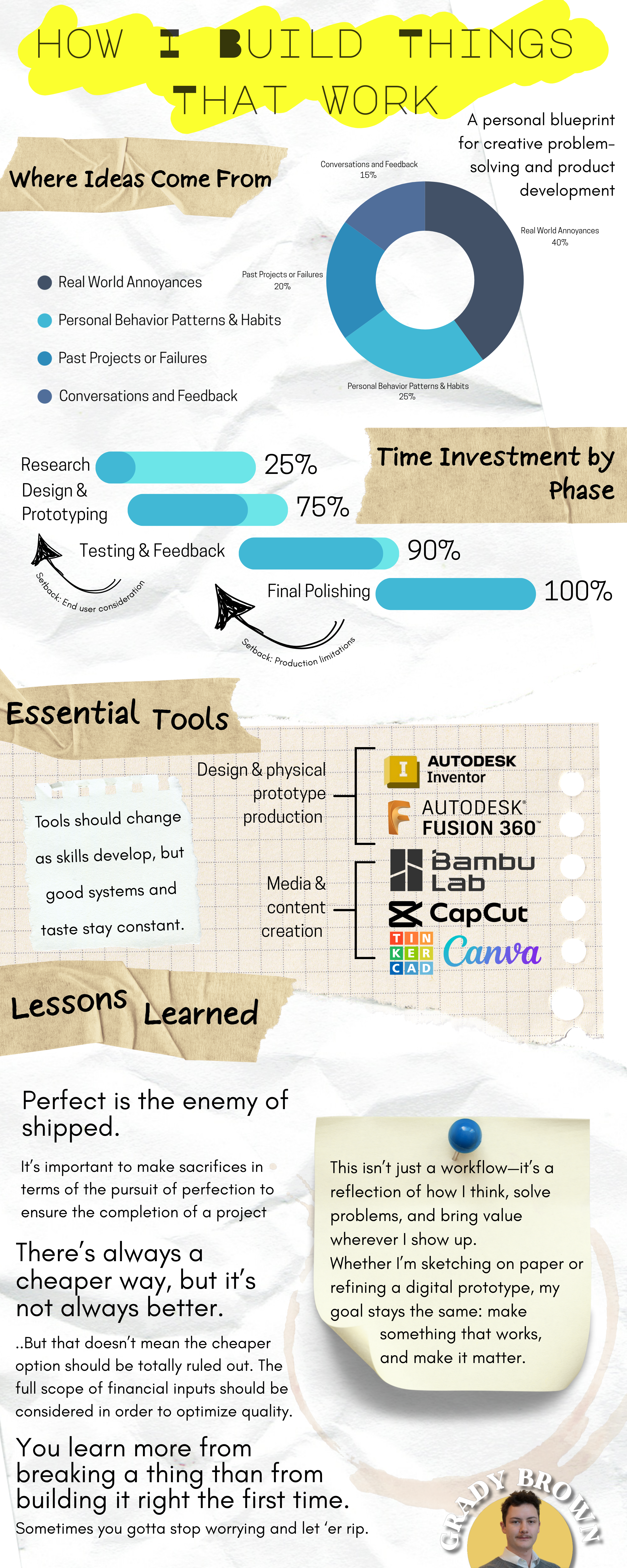 How I Build Things That Work.png