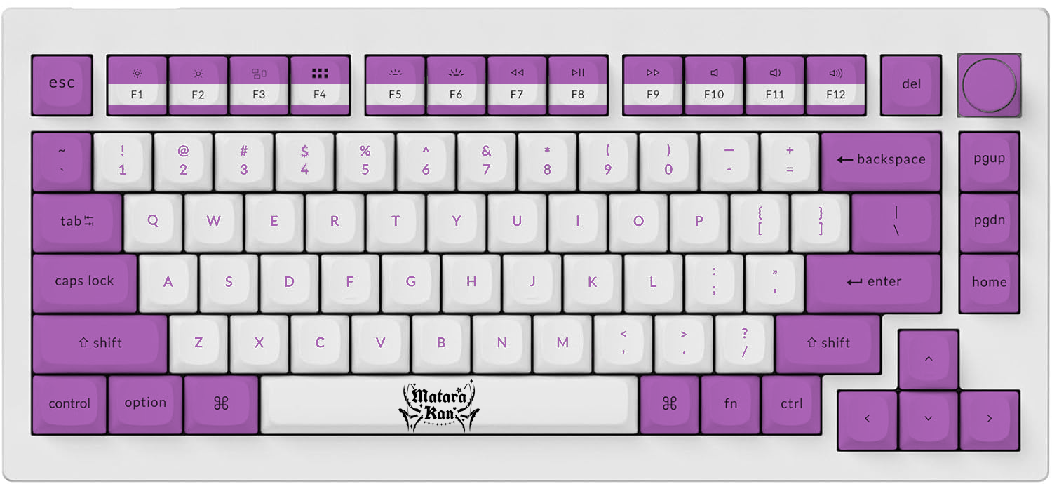 We then moved into changing the concept into doing a keycap designed inspired