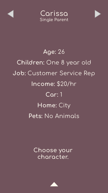 Carissa Character Stats.png