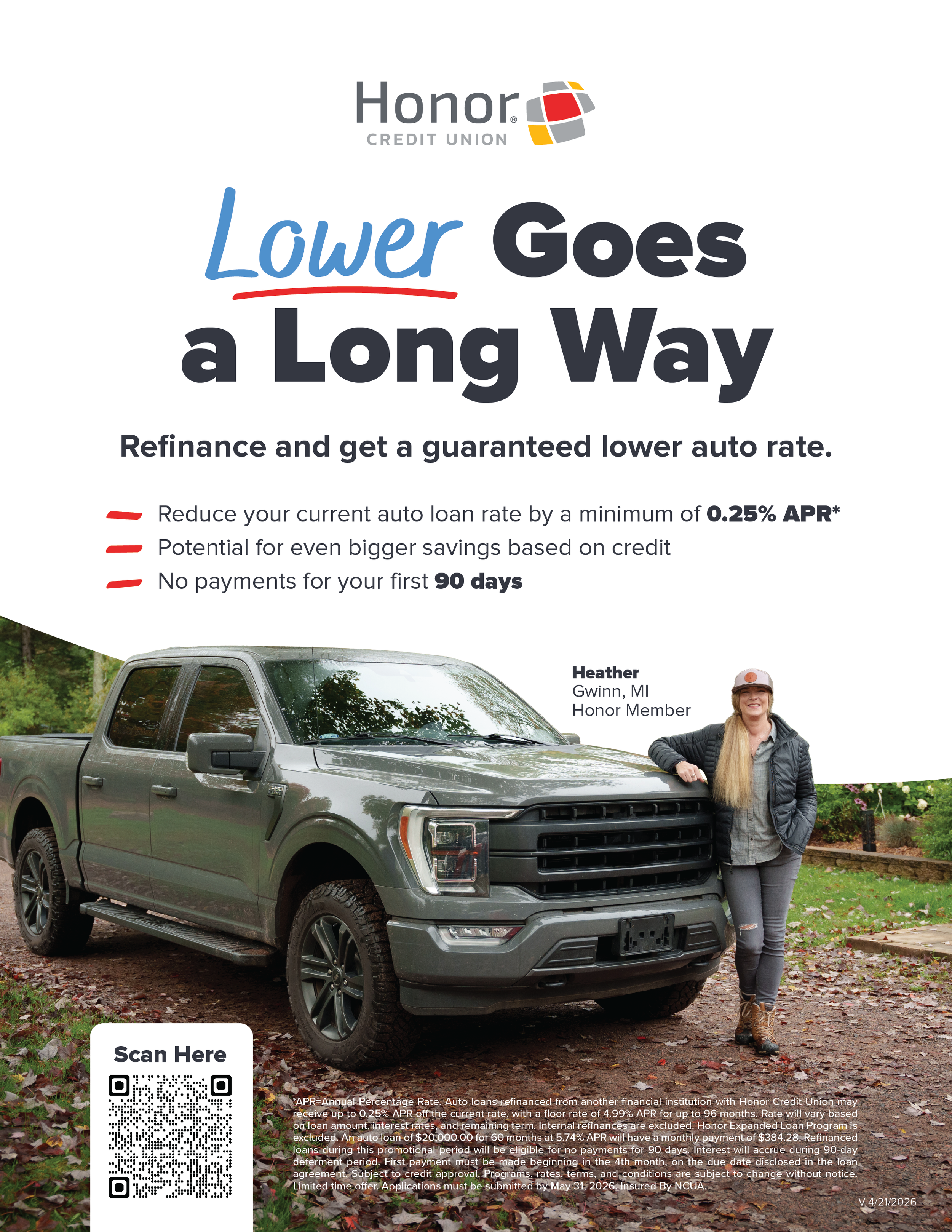 SmallPoster_AutoRefi_Marketing_2026_Final.png