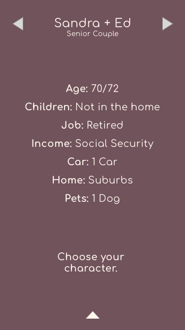 Sandra + Ed Character Stats.png