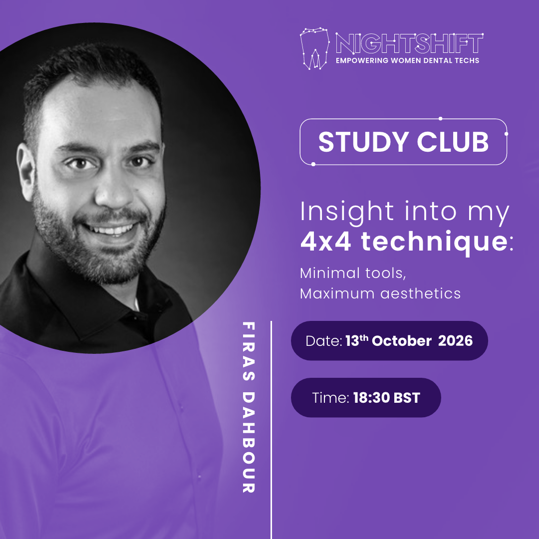 Insight into my 4x4 technique: 