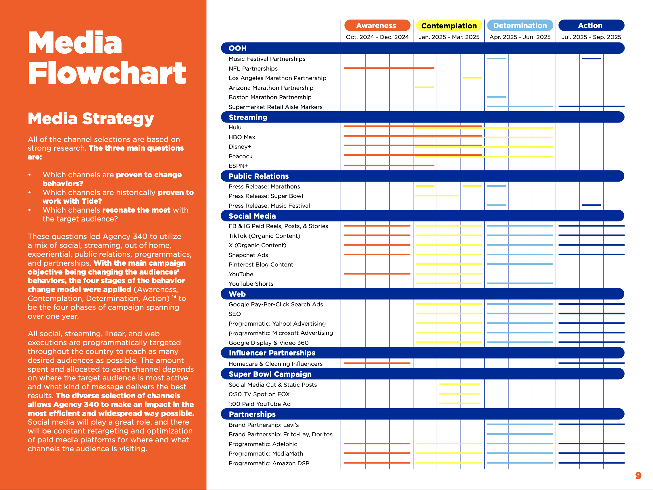 Screenshot 2024-05-30 at 11.08.46 AM.png