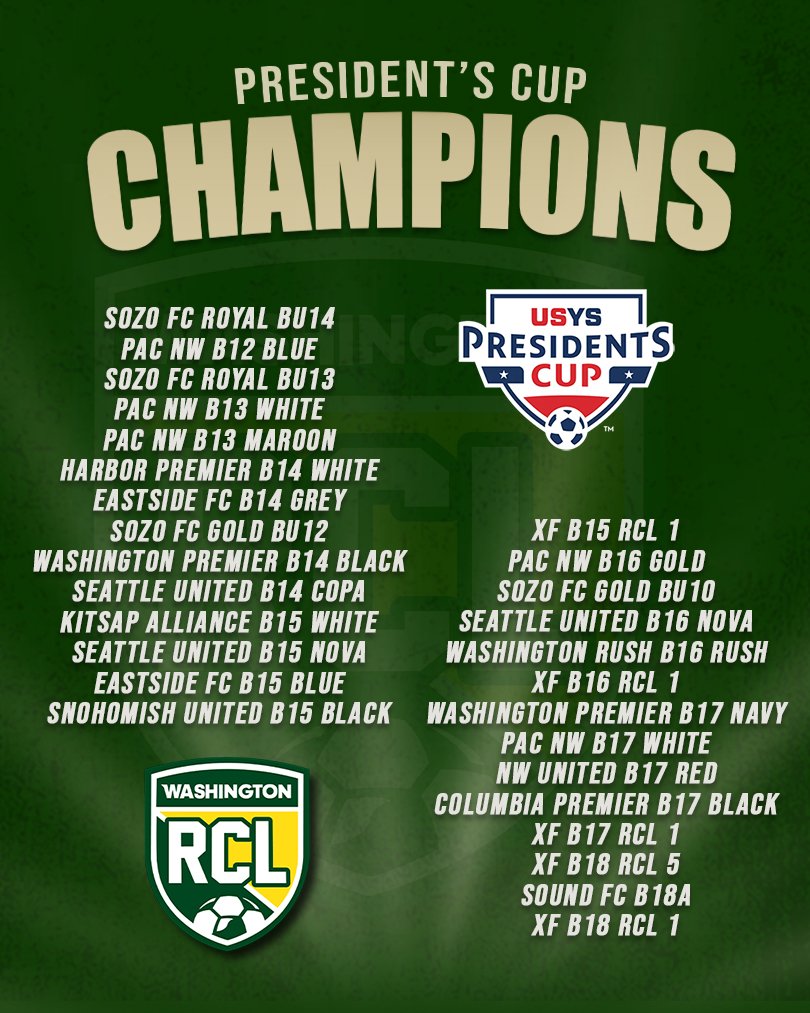 Congratulations to our RCL Presidents Cup and State Cup CHAMPIONS 🏆👏

 #rclsoccer #rcl #rclwashington #soccerlife #champions