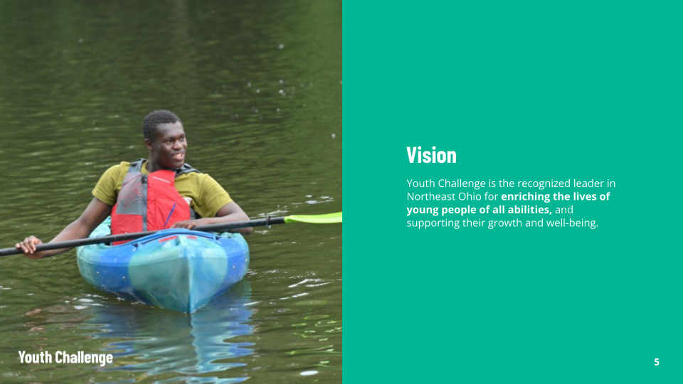 Youth Challenge Brand Identity Guide5.png