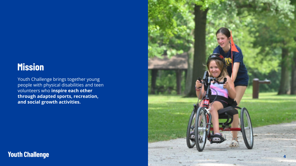 Youth Challenge Brand Identity Guide4.png