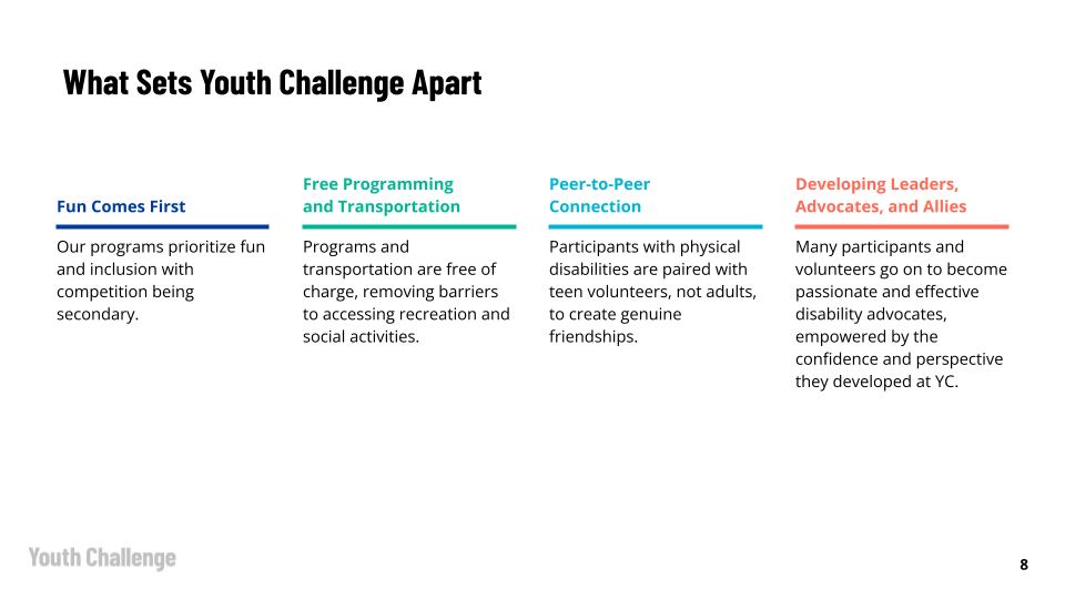 Youth Challenge Brand Identity Guide8.png