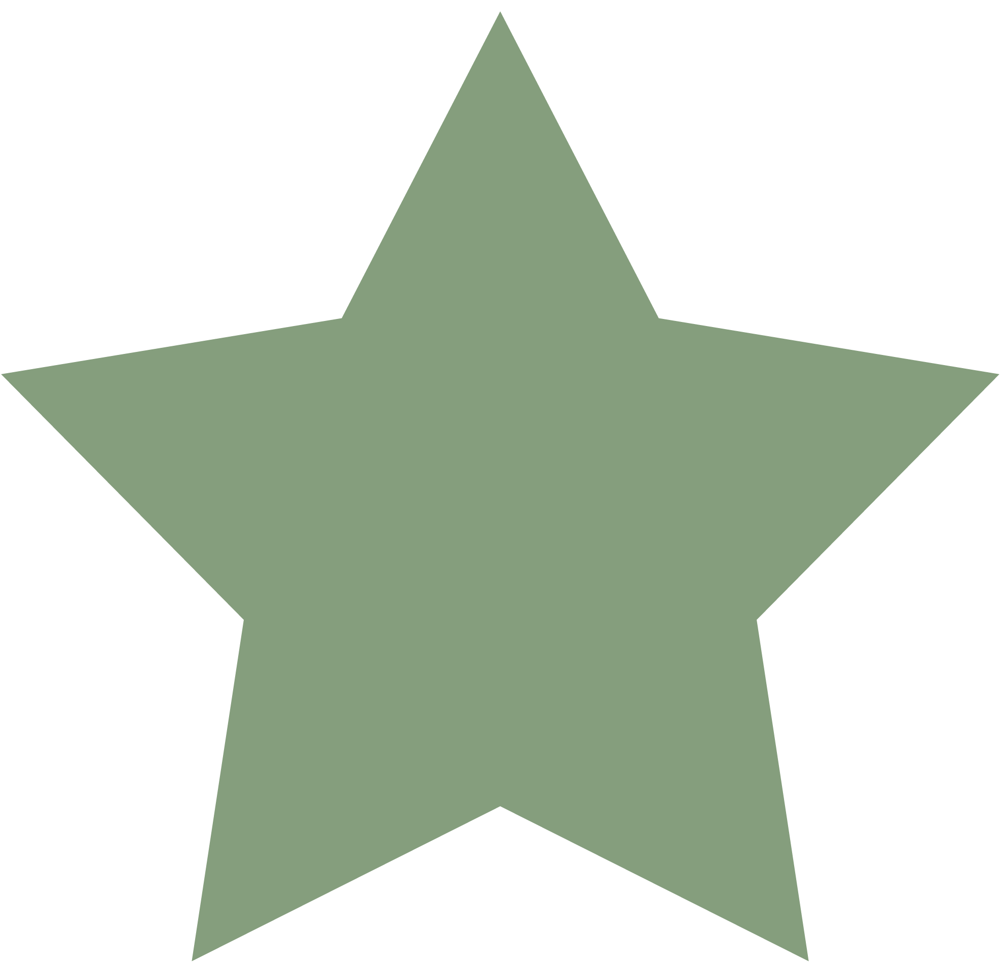 content marketing for b2b