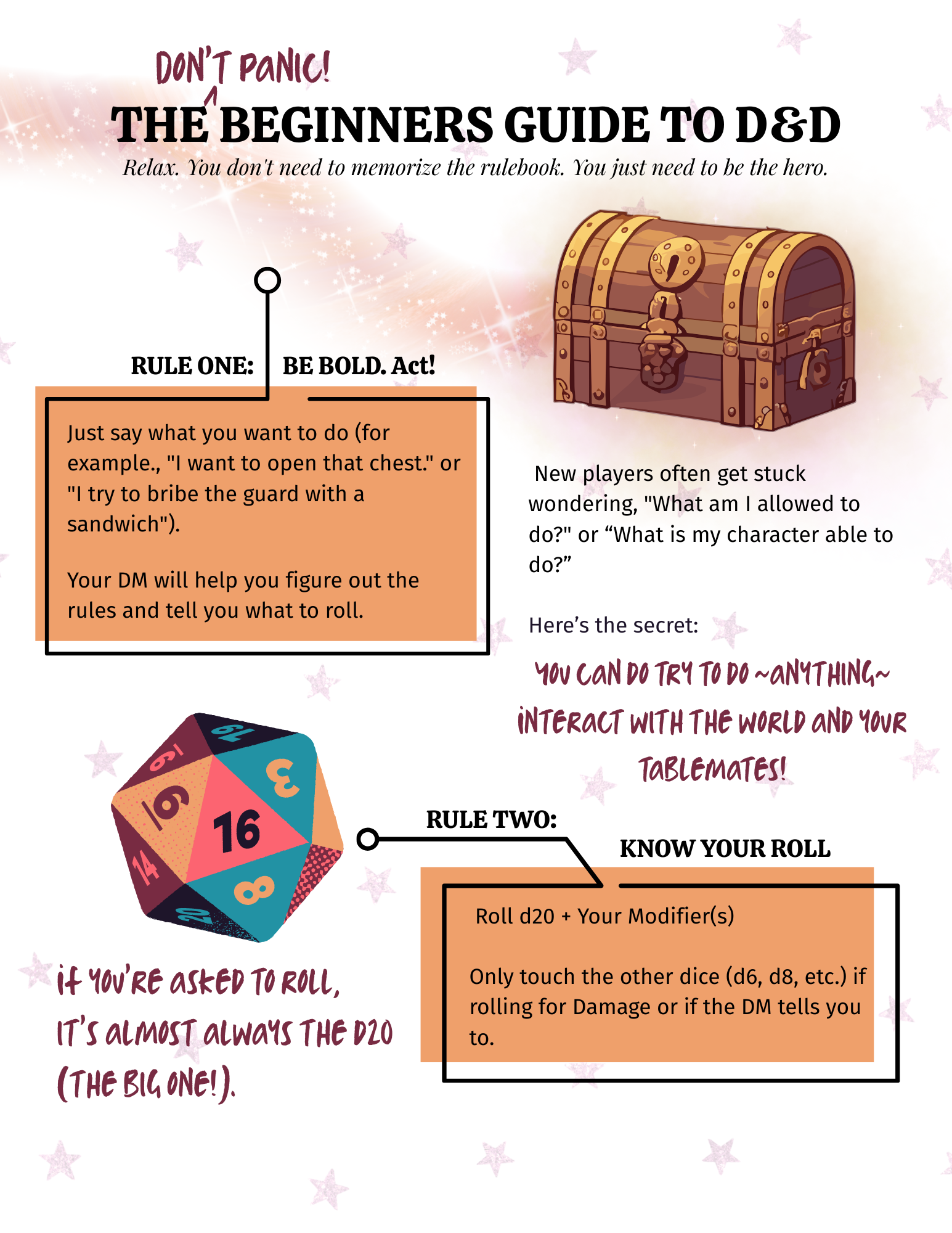THE DON'T PANIC GUIDE TO D&D.png