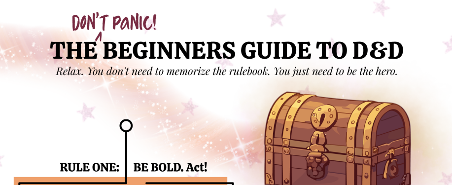 The (Don't Panic) Beginners Guide to D&D
