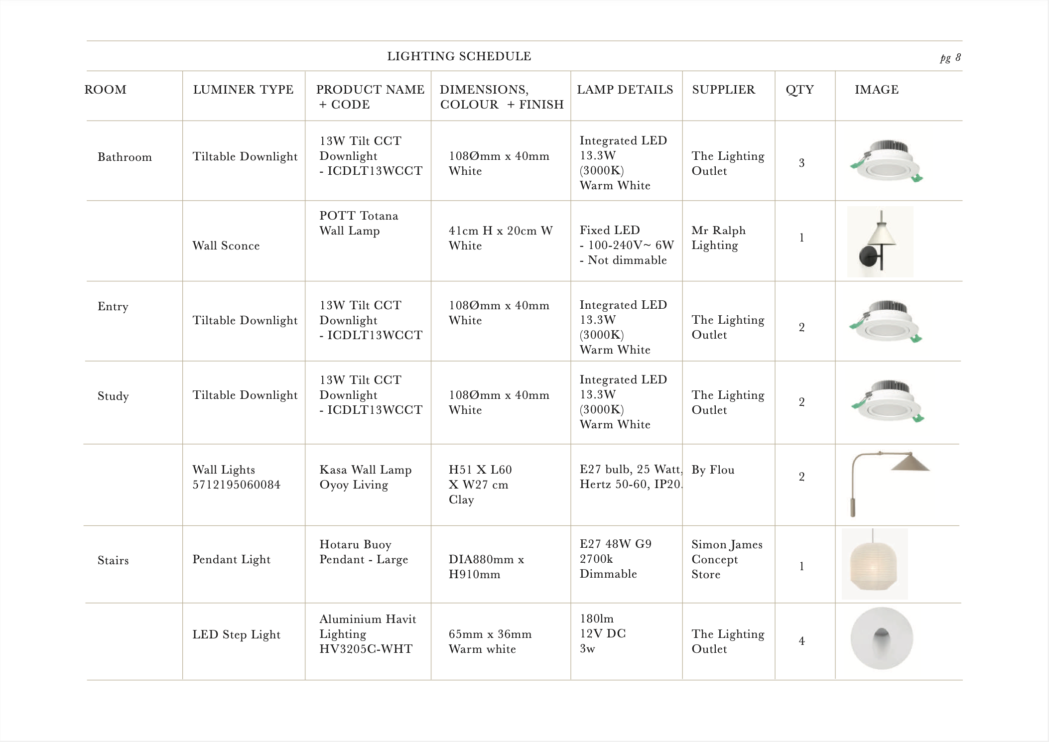 Screen Shot 2024-02-19 at 3.42.39 PM.png