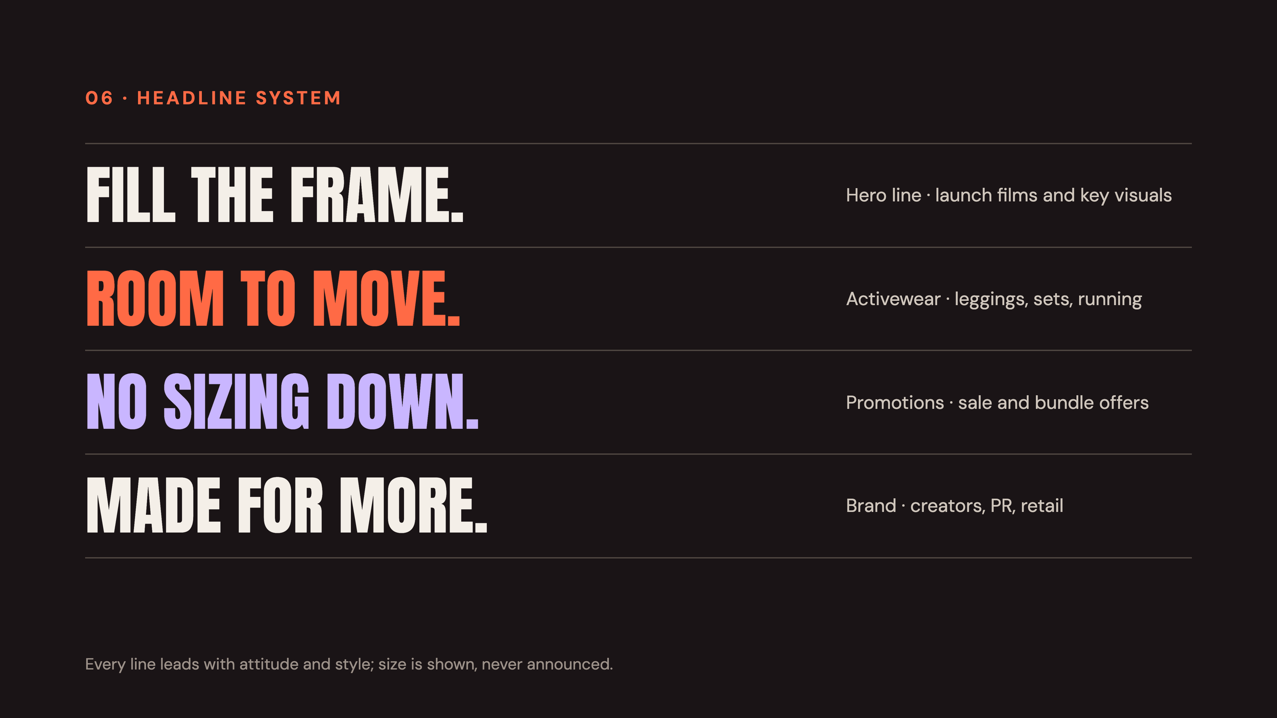Take Up Space — Halara Campaign Pitch - slide 7.png