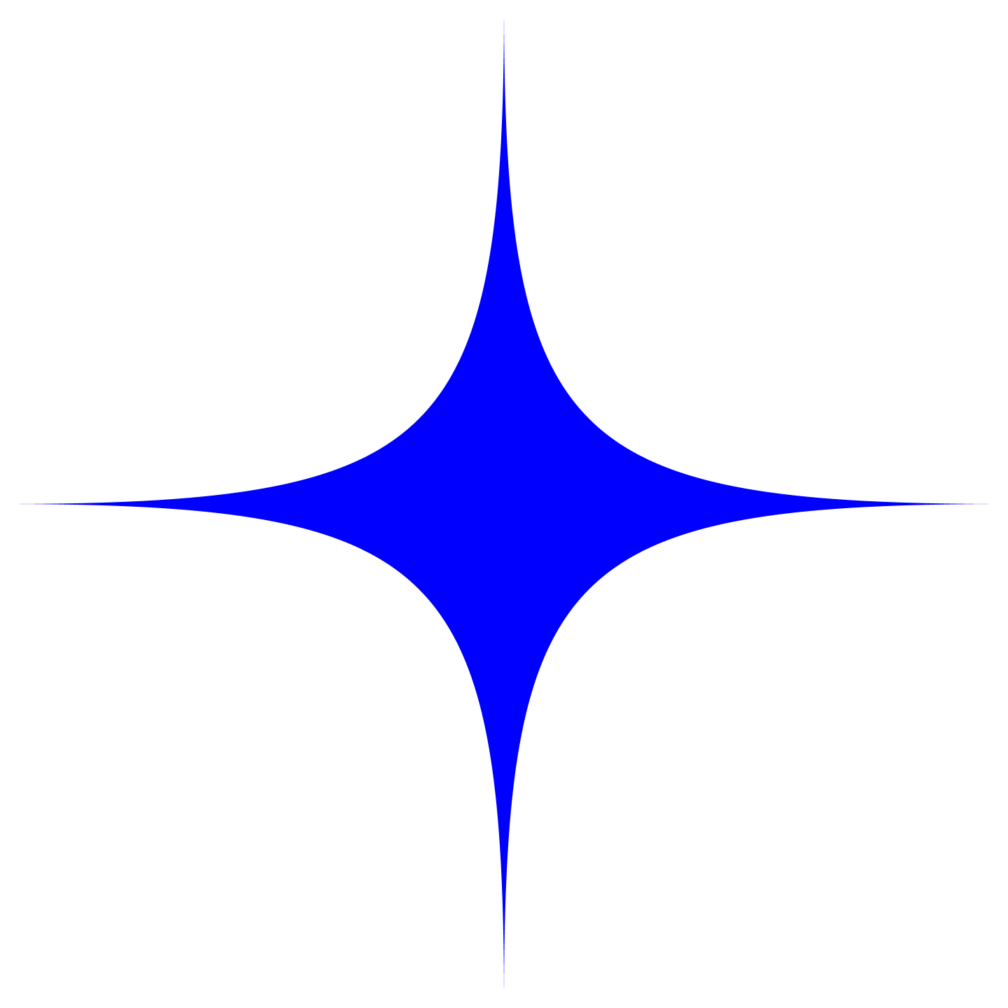 A mathematical graph of the hyperbolic cosine function, showing a symmetric curve opening upwards and downwards in blue on a black background.
