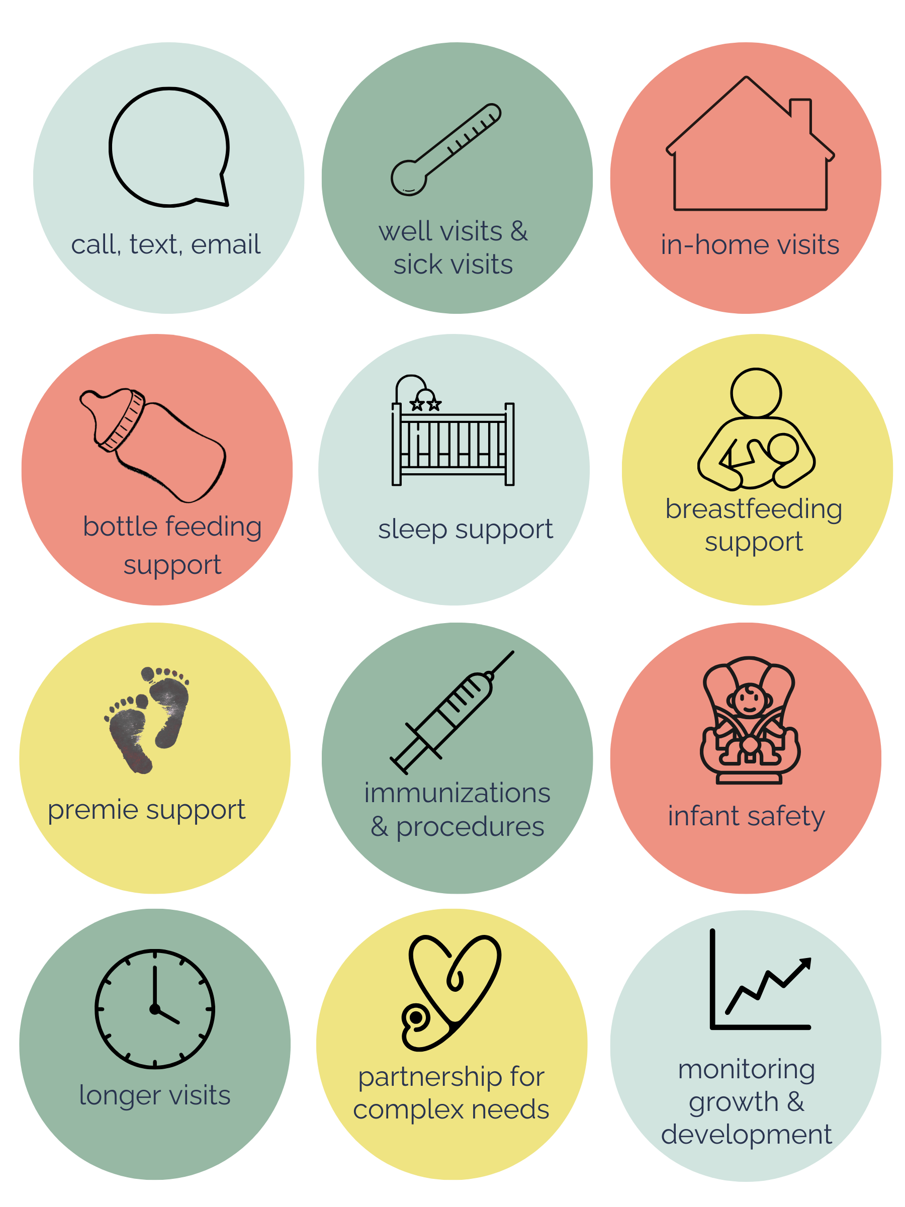 direct newborn primary care in Boulder