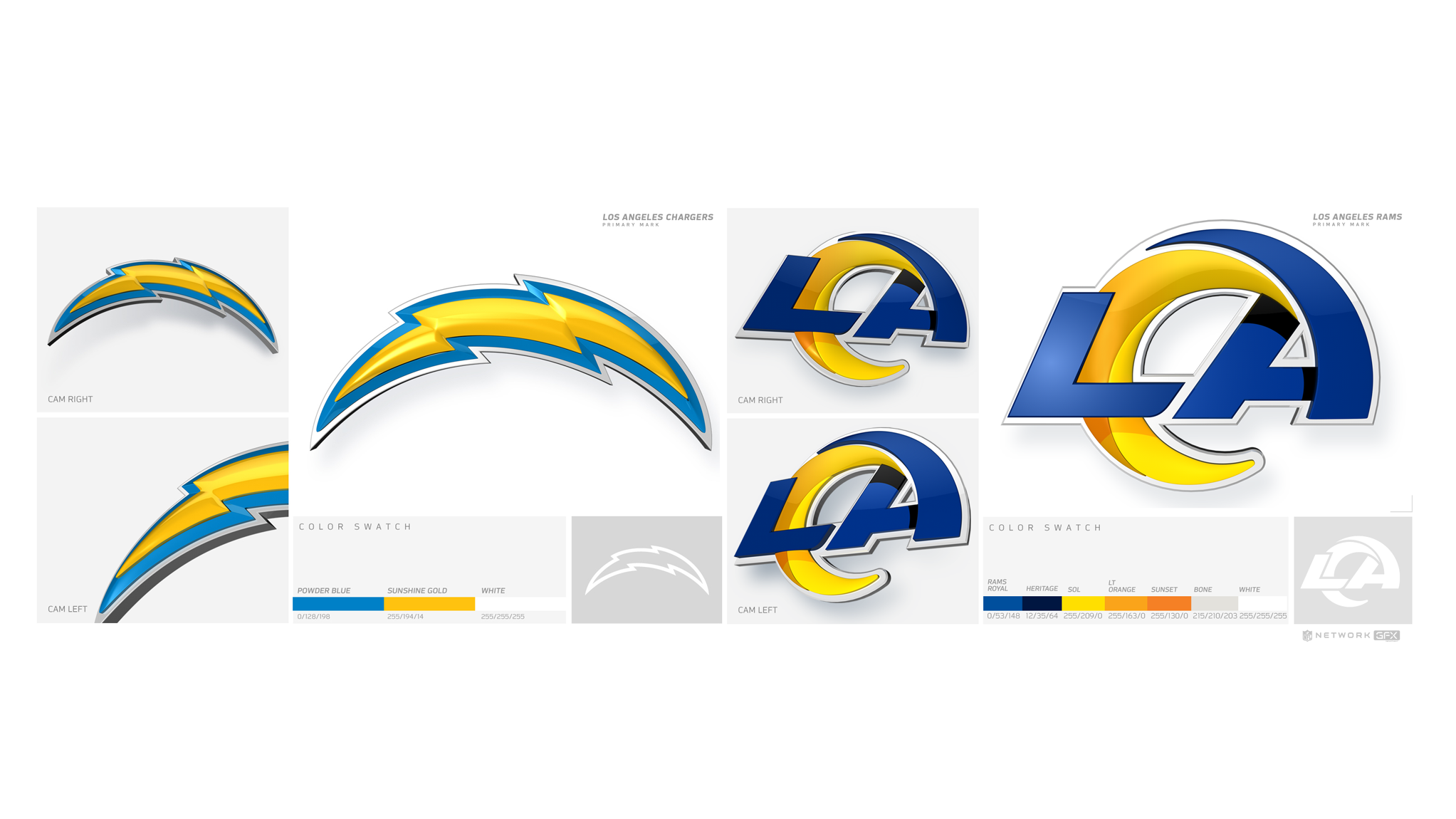 Bx_03R_NFL_LARLACBig.png
