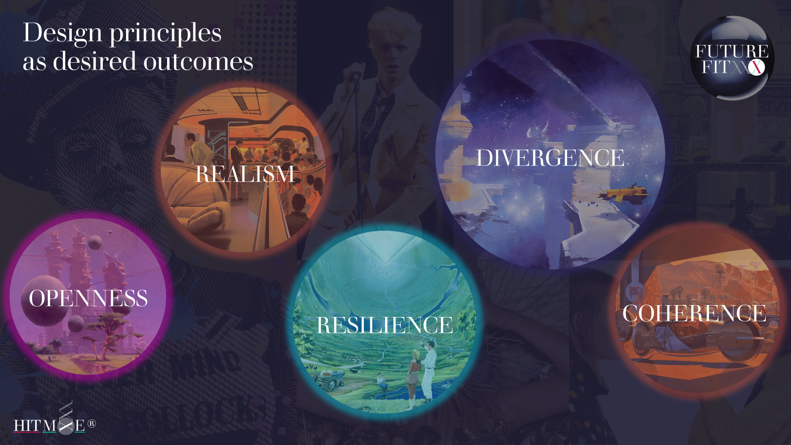 Before buying functions, build around outcomes