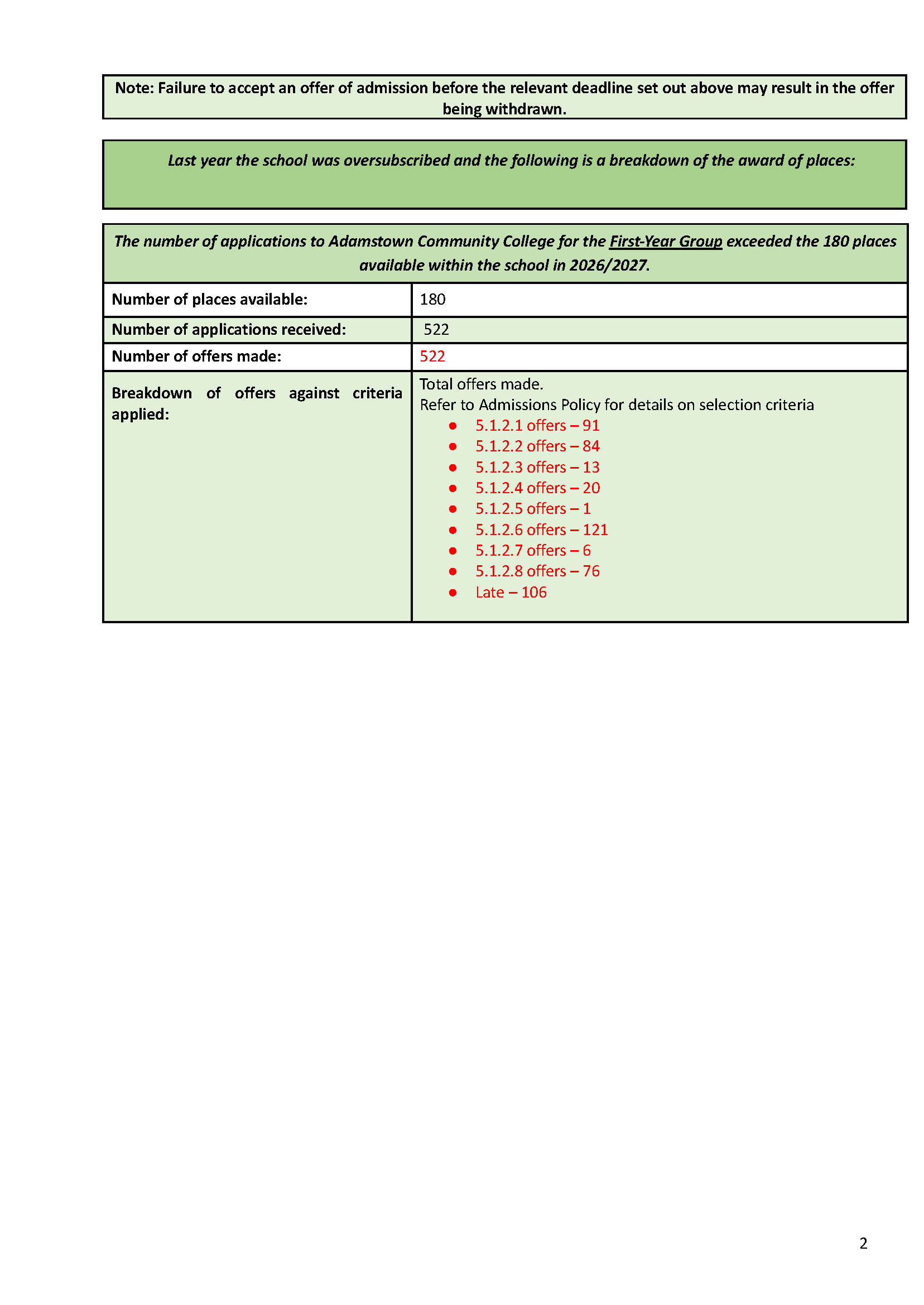 Admission Notice 1st yr 2027-28_Page_2.png