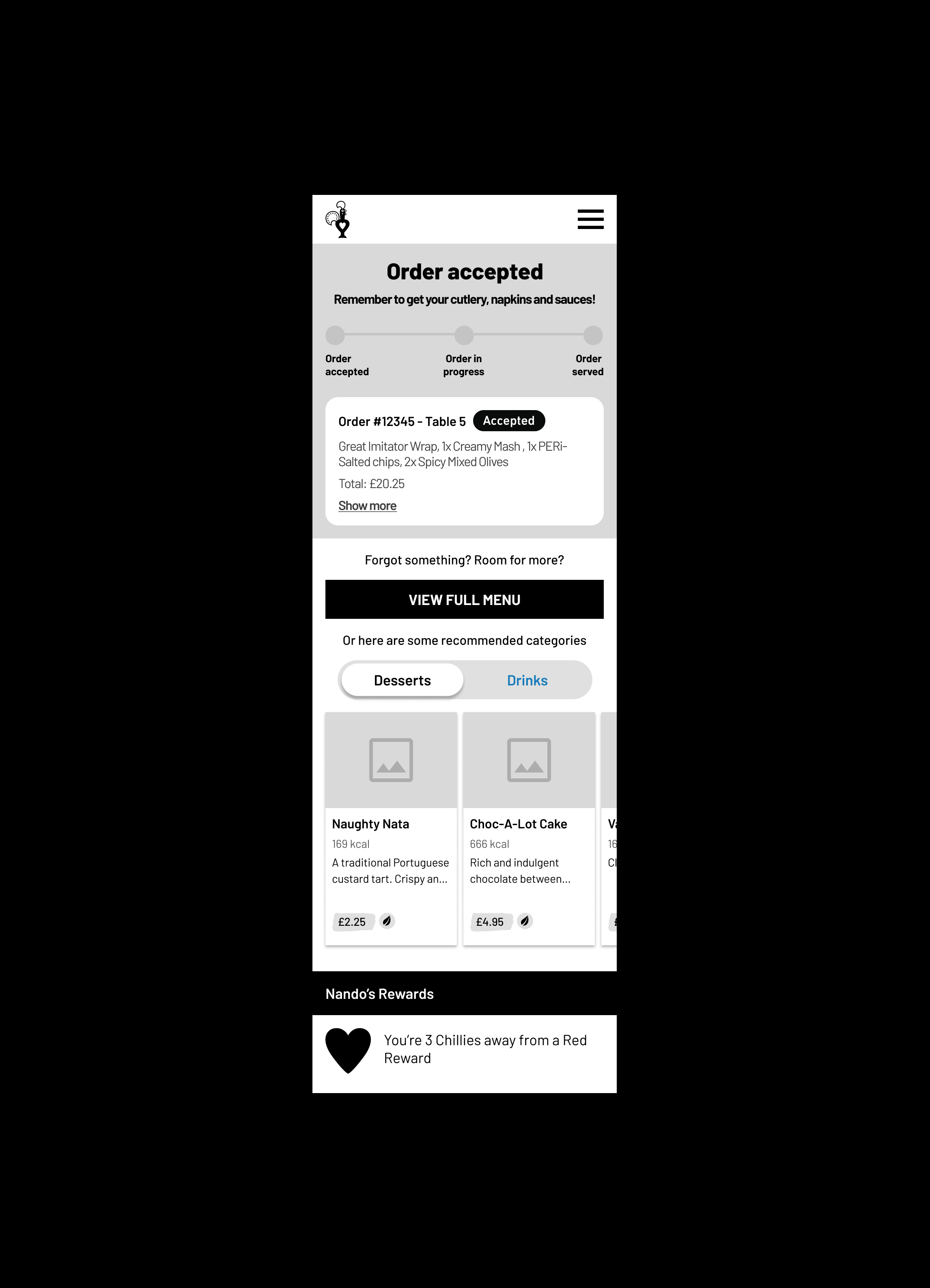Wireframe