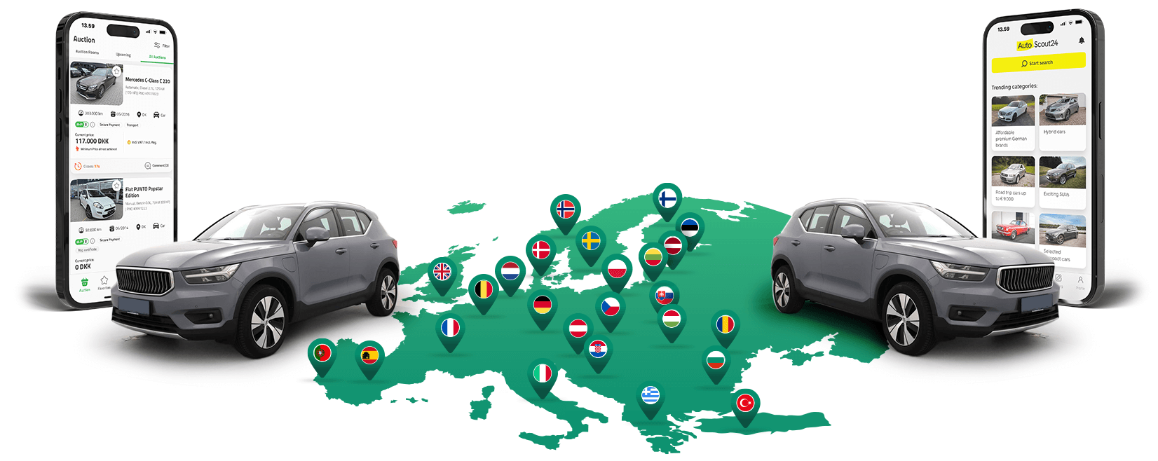 AutoProff AutoScout24 Car Marketplace