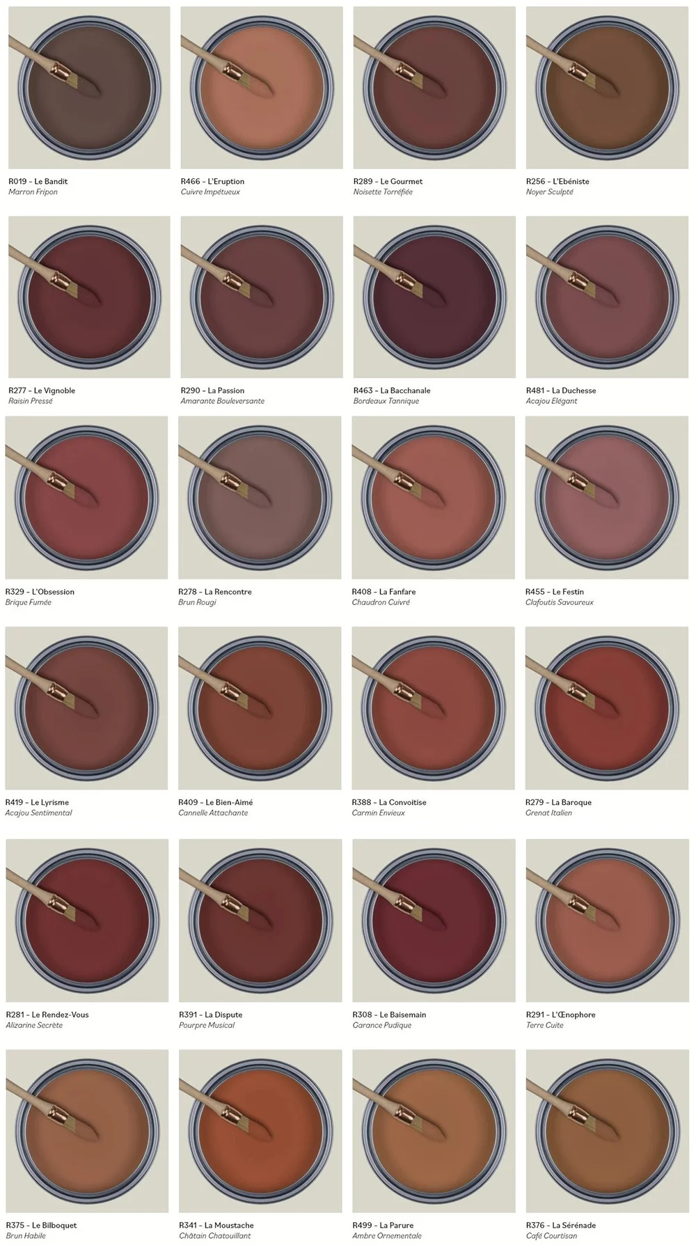 Peinture Ressources — La Maison Céline