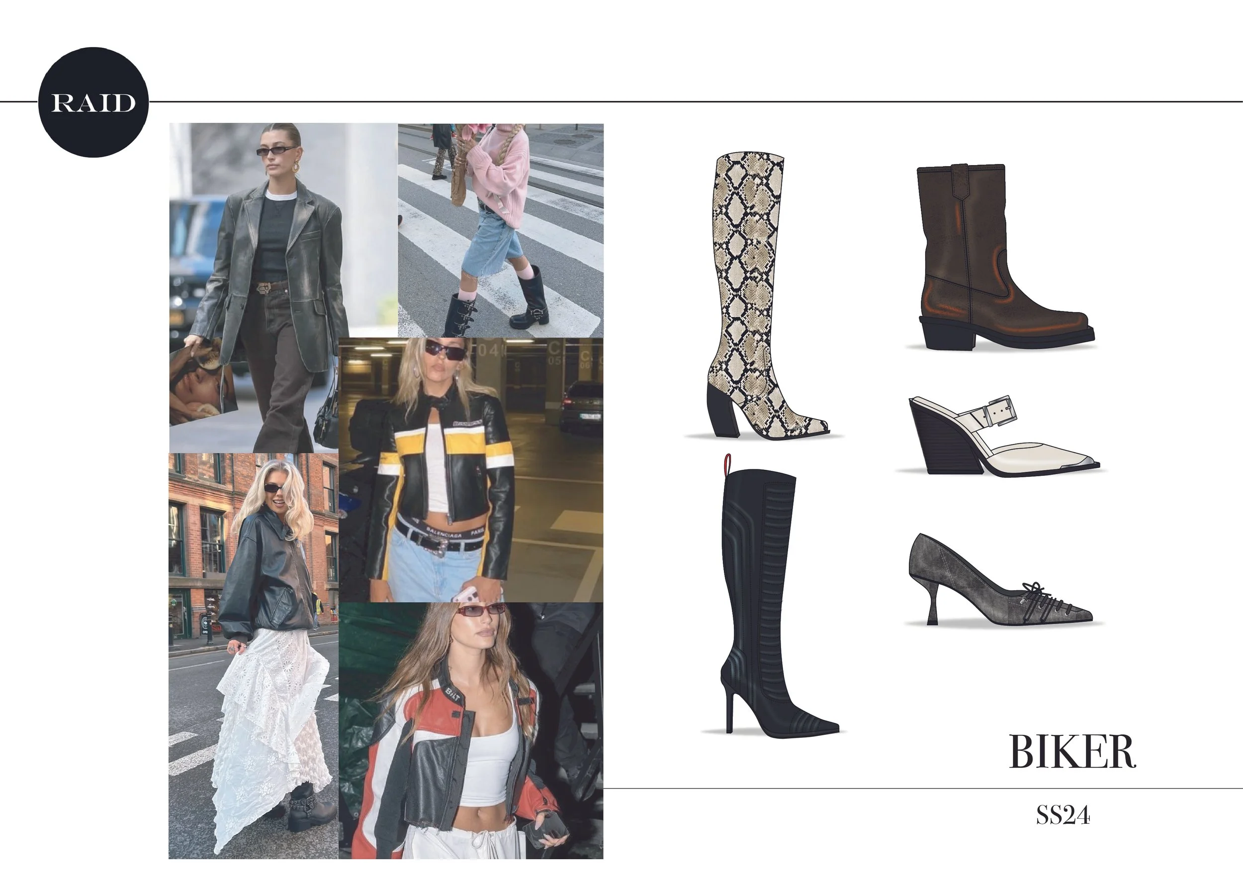 Raid Project 2-03.jpg