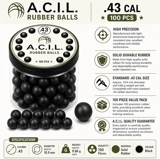 43 caliber Rubber Infographics.jpg