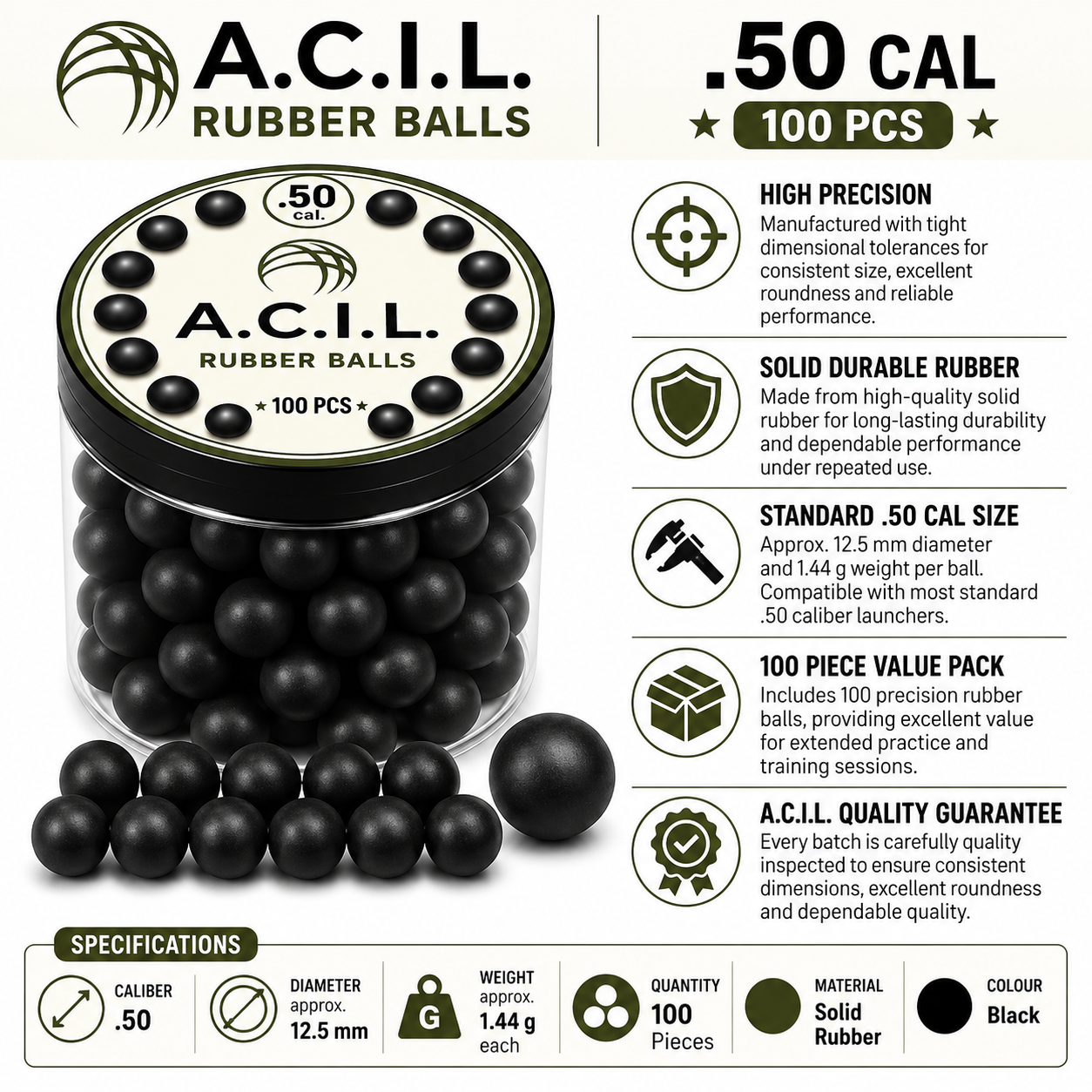 50 R ACIL infogrphics.png
