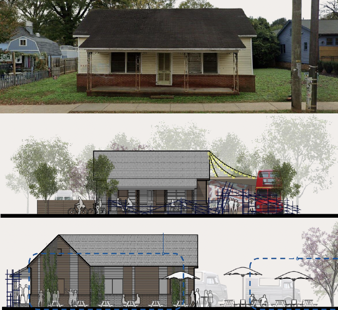 3040 North Davidson St