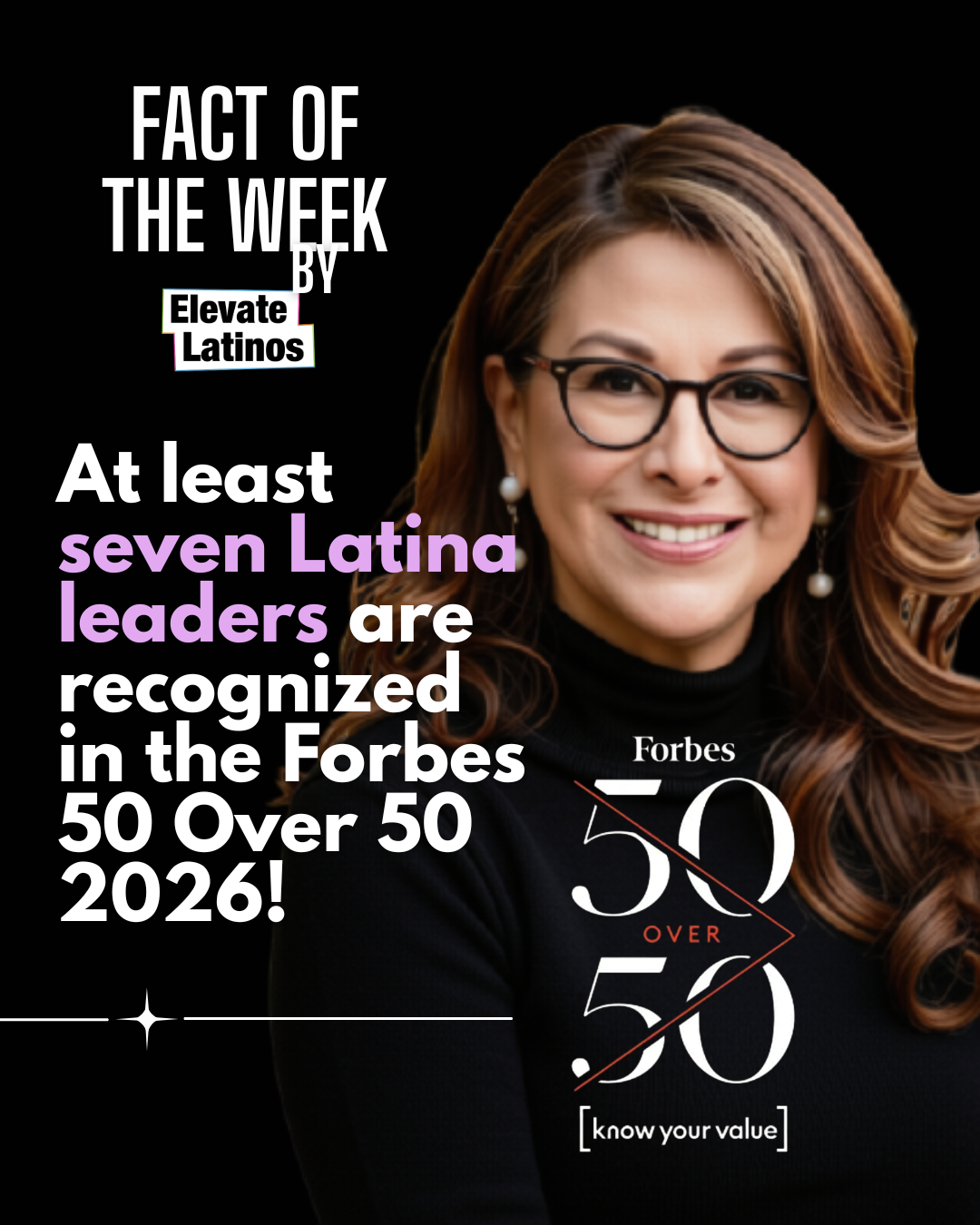 FORBES 50 over 50: Impact
