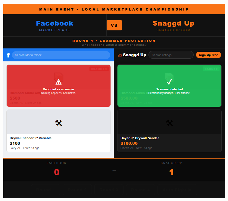We Built Our Own Marketplace (Because Facebook Marketplace Is a Nightmare)
