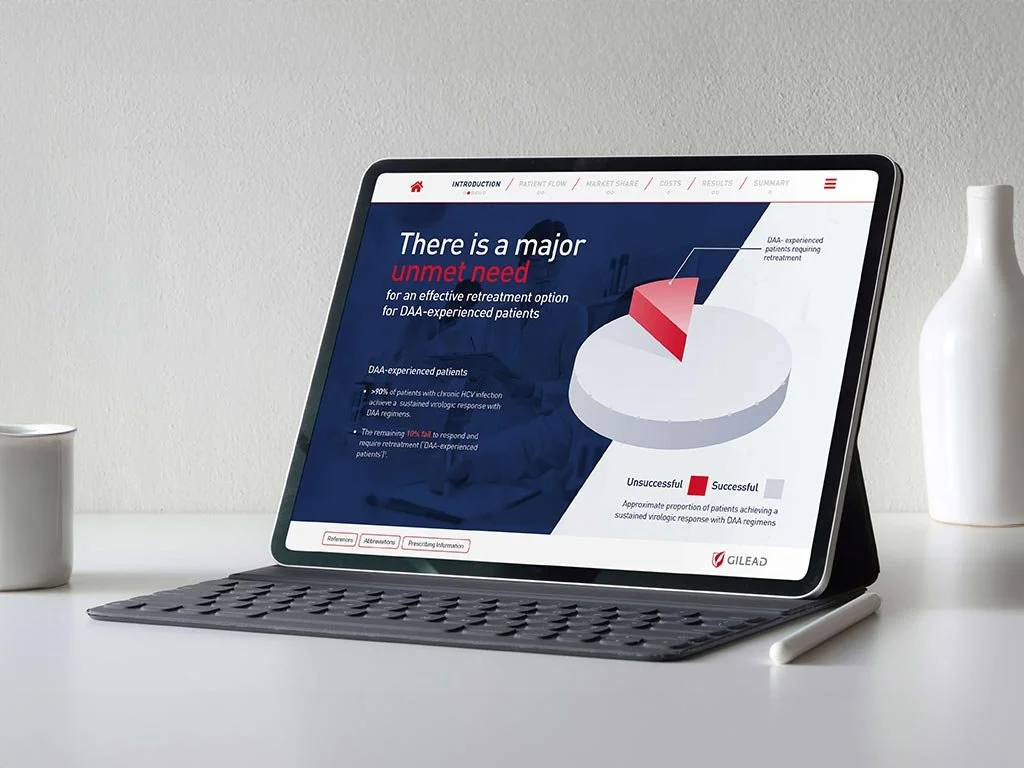 Gilead - Presentation