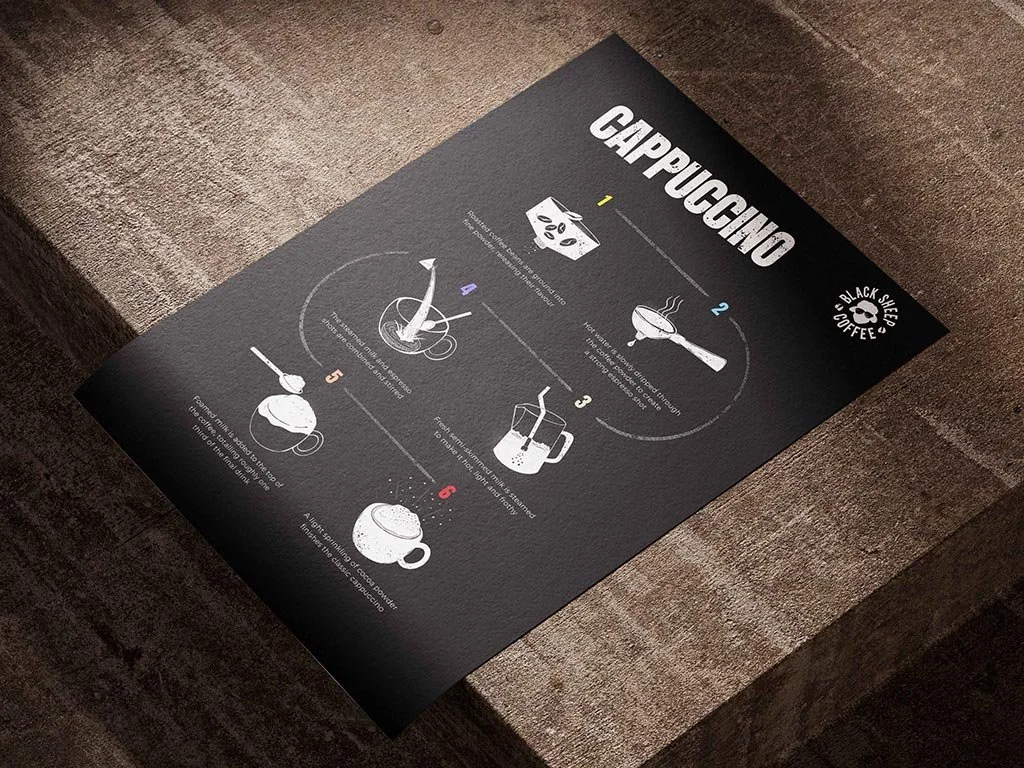 Black Sheep Coffee - Illustration