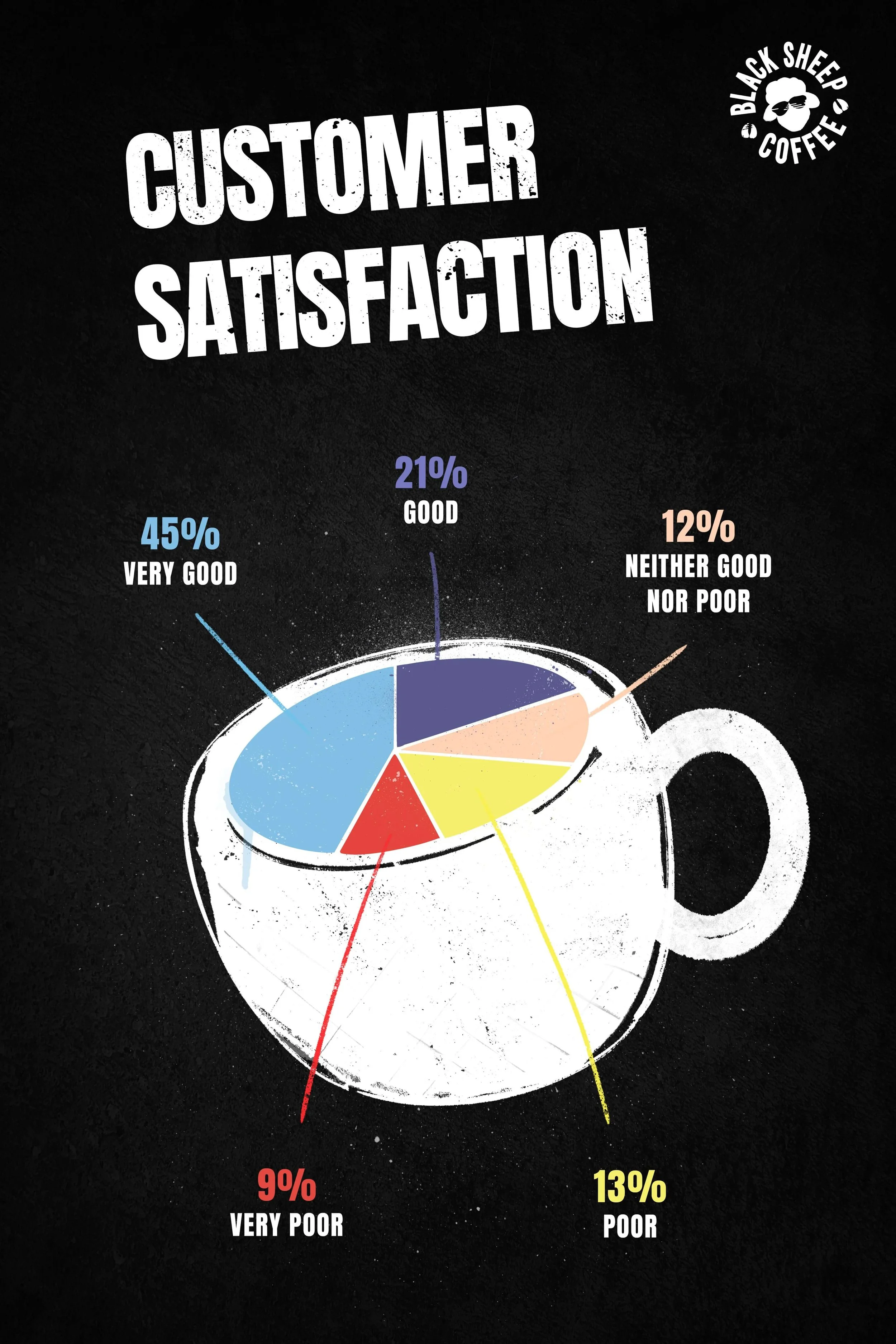 CUSTOMER_SATISFACTION.jpg