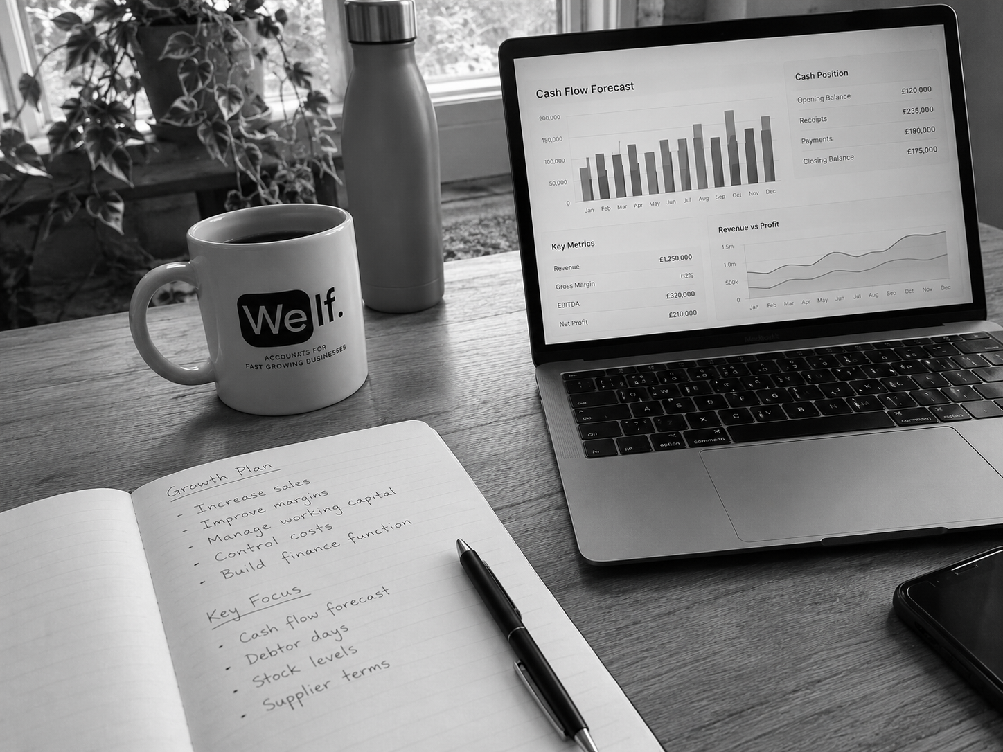 How to Scale a Business Without Losing Control of Cash