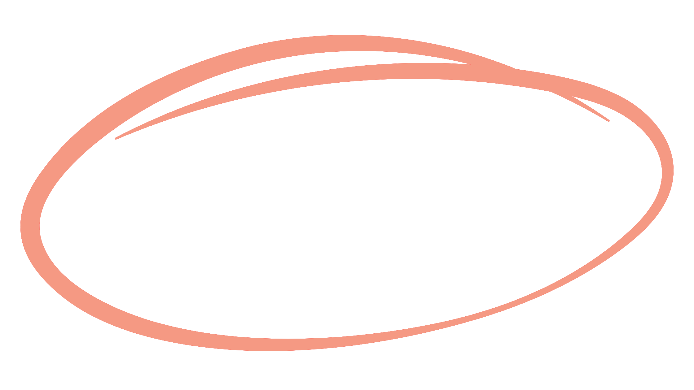 Wise Practice Community - what you'll find inside