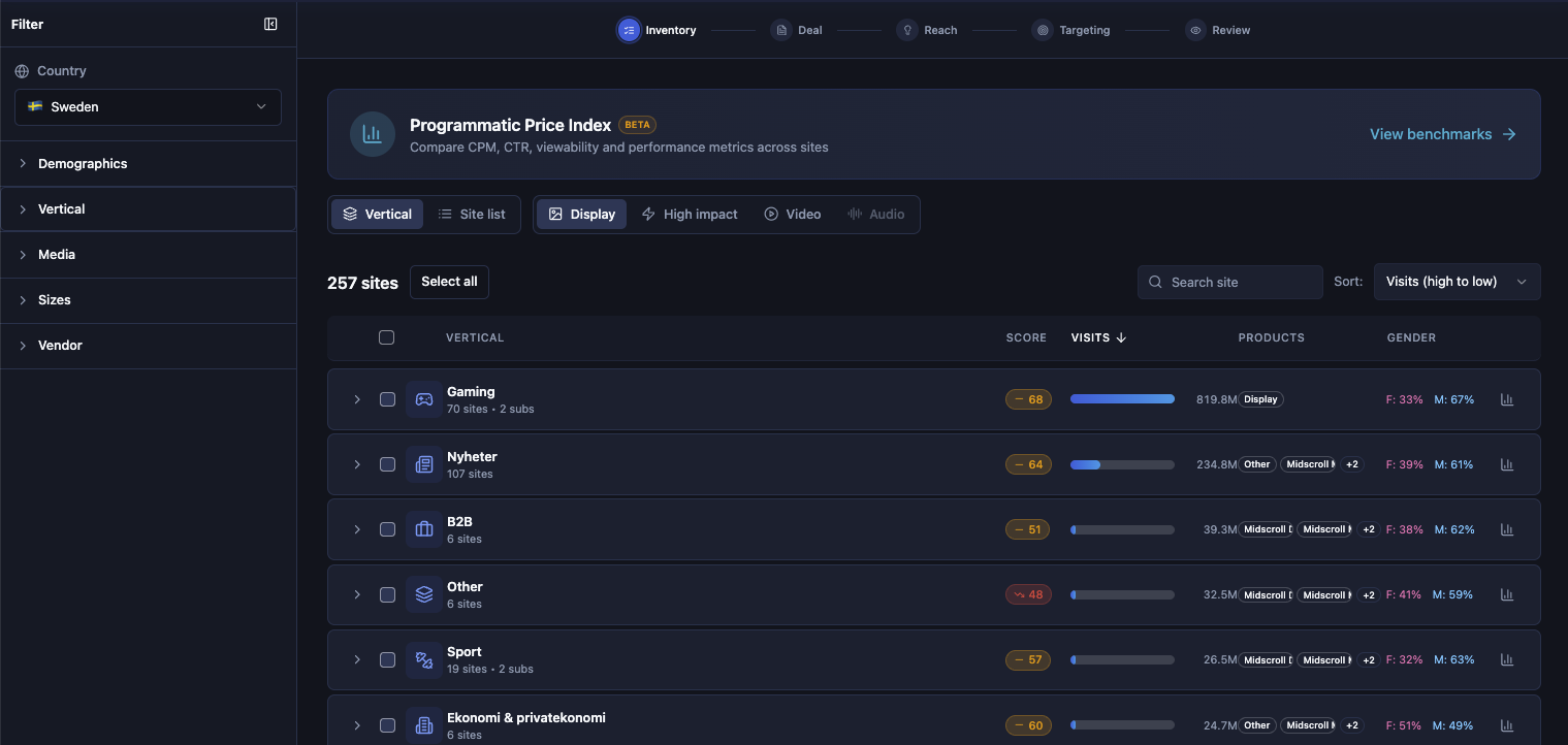 More control across planning and performance - an updated platform that delivers clearer visibility, faster decisions, and stronger results.